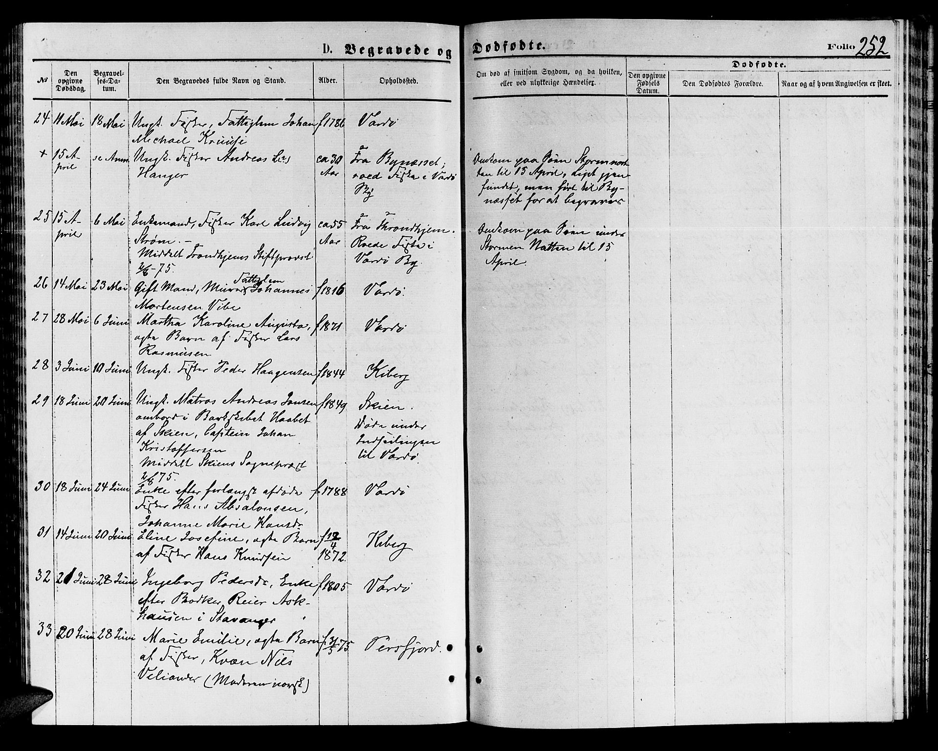 Vardø sokneprestkontor, SATØ/S-1332/H/Hb/L0003klokker: Parish register (copy) no. 3, 1871-1878, p. 252