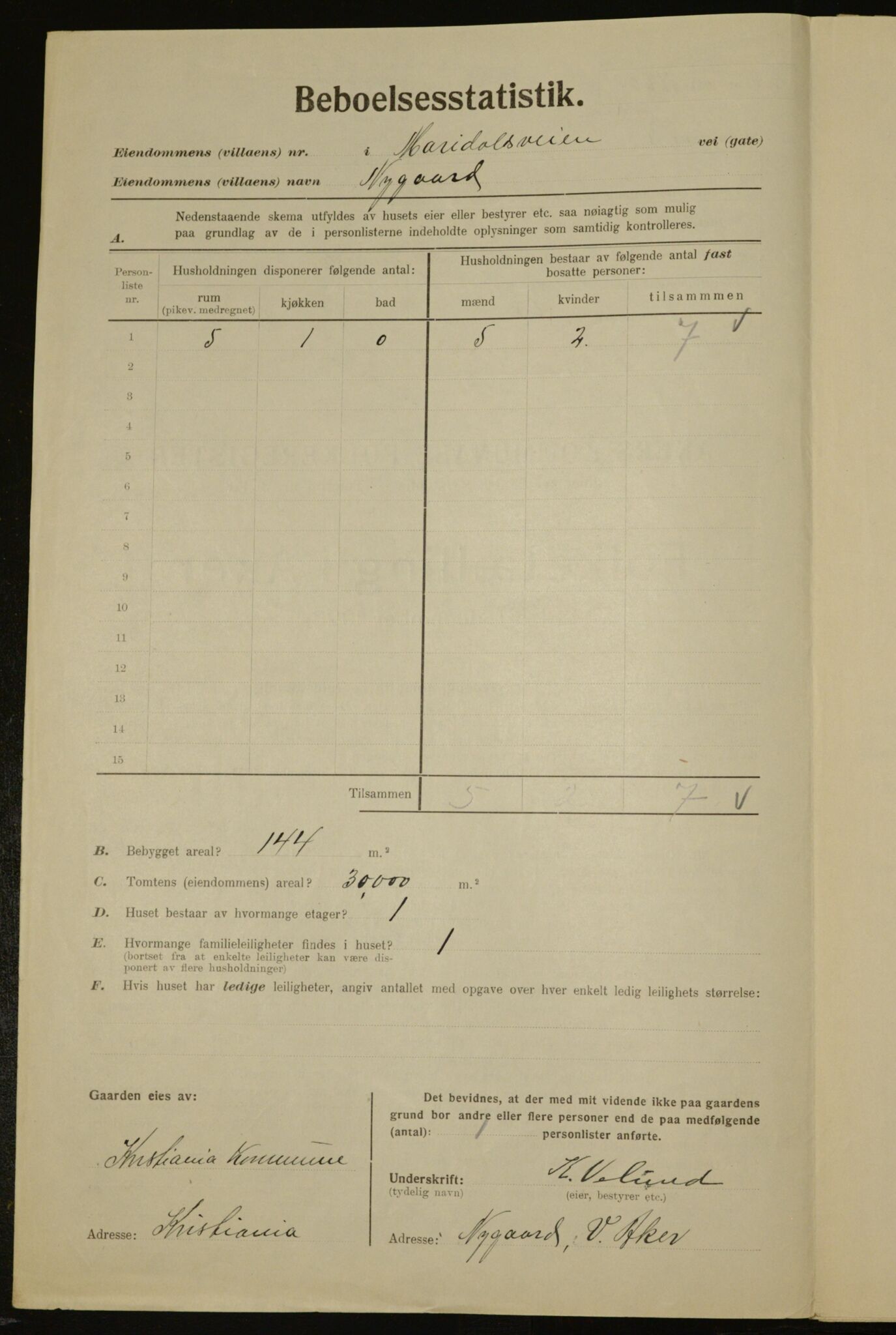 , Municipal Census 1923 for Aker, 1923, p. 14886