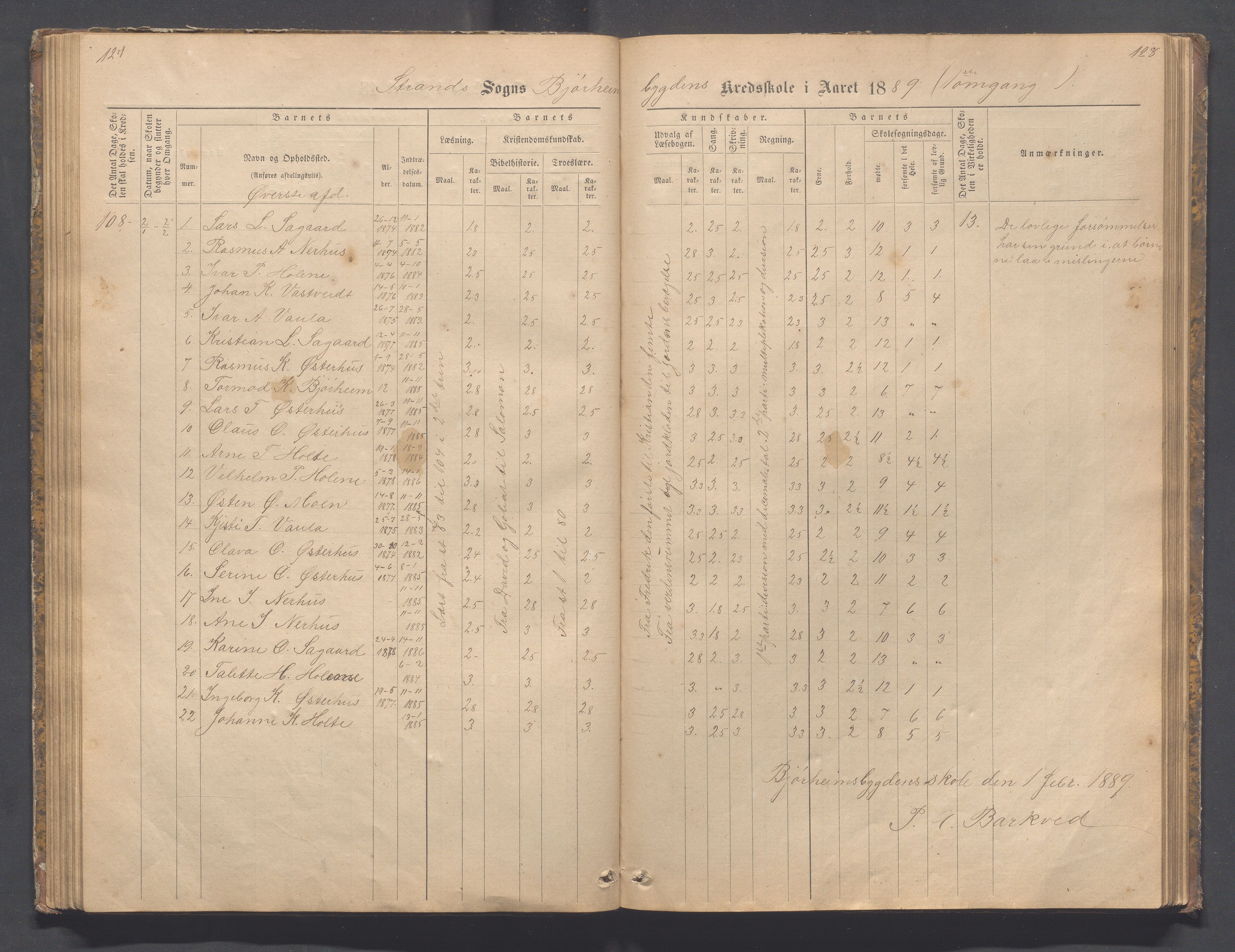 Strand kommune - Bjørheimsbygd skole, IKAR/A-147/H/L0001: Skoleprotokoll for Bjørheimsbygd,Lekvam og Hidle krets, 1873-1884, p. 127-128