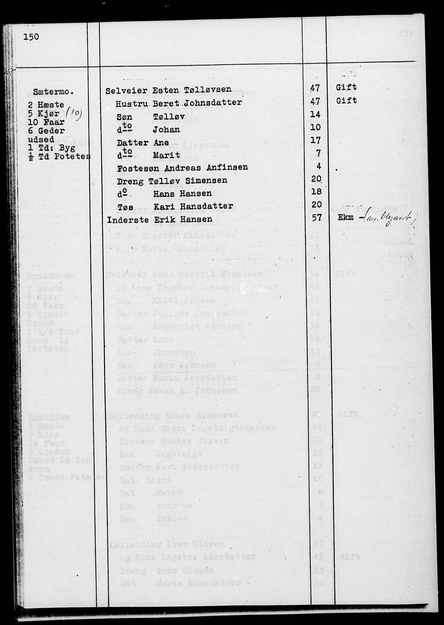 SATØ, Census 1845 for Ibestad, 1845, p. 150