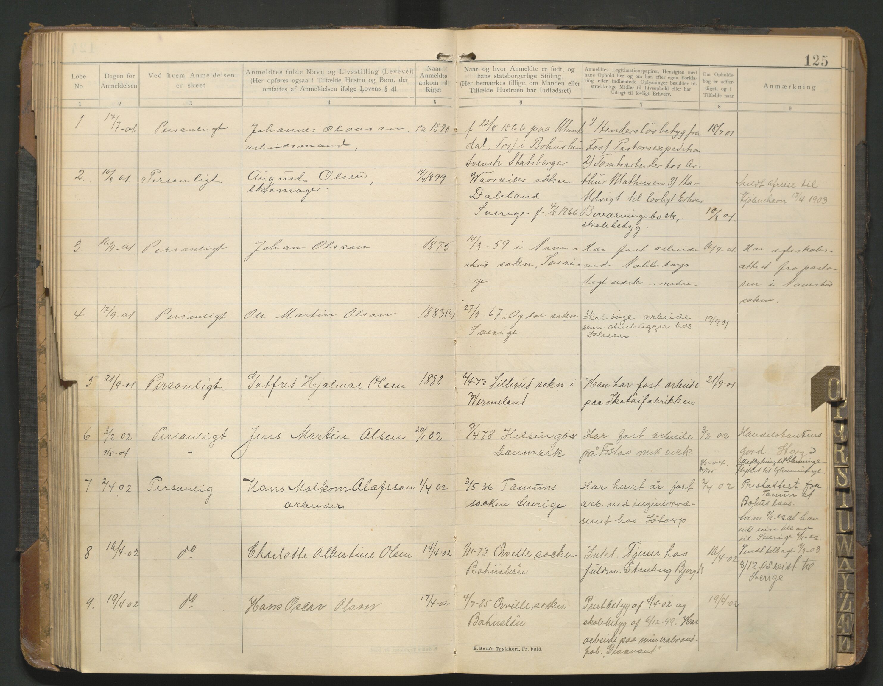 Fredrikstad politikammer, AV/SAO-A-10055/H/Hb/Hba/L0001: Protokoll over fremmede statsborgere, 1901-1916, p. 124b-125a