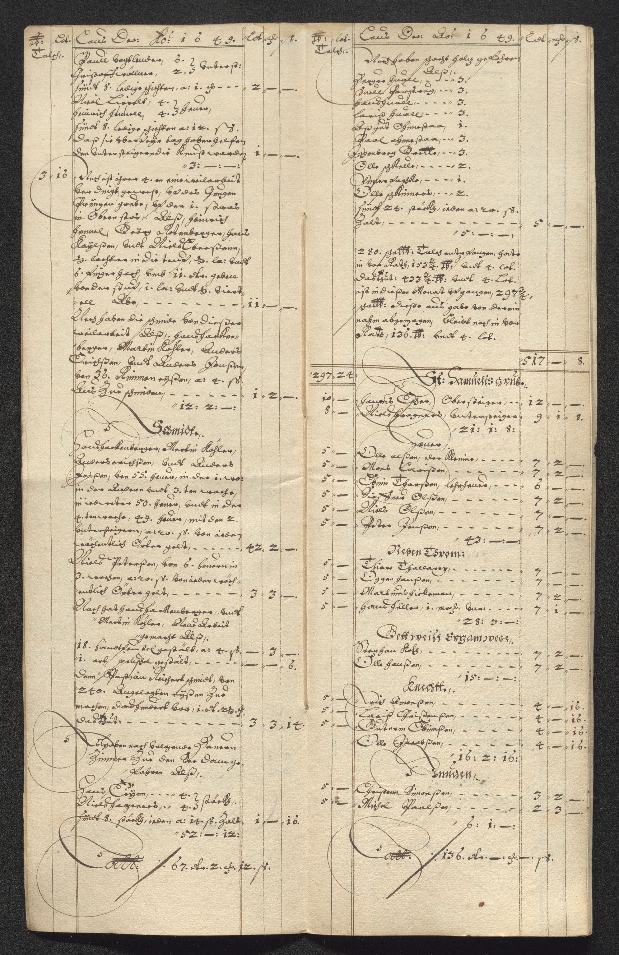 Kongsberg Sølvverk 1623-1816, SAKO/EA-3135/001/D/Dc/Dcd/L0023: Utgiftsregnskap for gruver m.m., 1649, p. 526