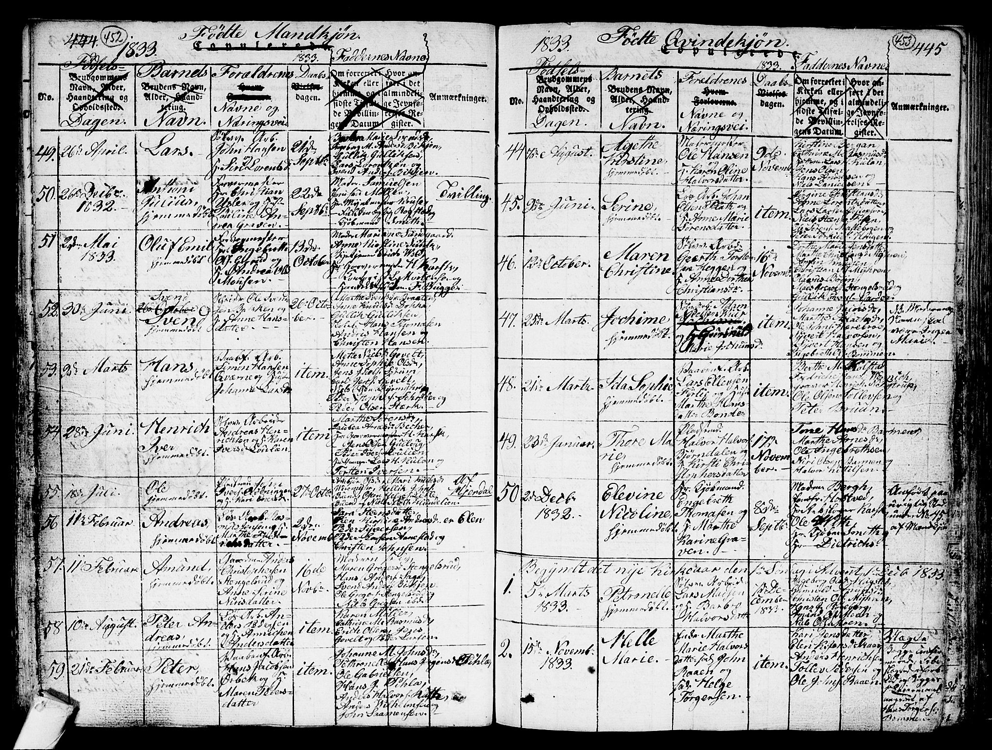 Kongsberg kirkebøker, AV/SAKO-A-22/G/Ga/L0001: Parish register (copy) no. 1, 1816-1839, p. 452-453