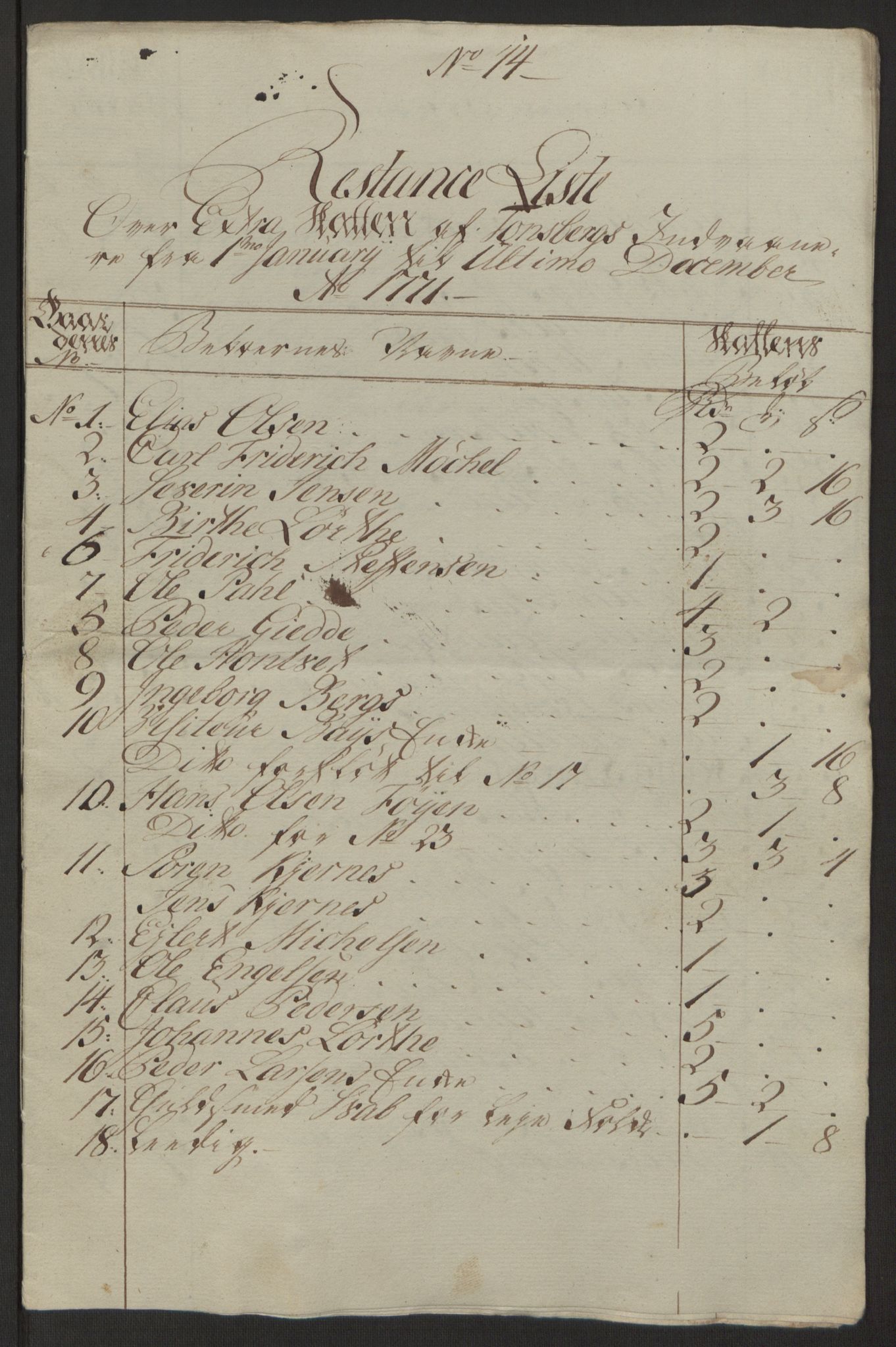 Rentekammeret inntil 1814, Reviderte regnskaper, Byregnskaper, AV/RA-EA-4066/R/Rh/L0162/0001: [H4] Kontribusjonsregnskap / Ekstraskatt, Tønsberg, 1762-1772, p. 393