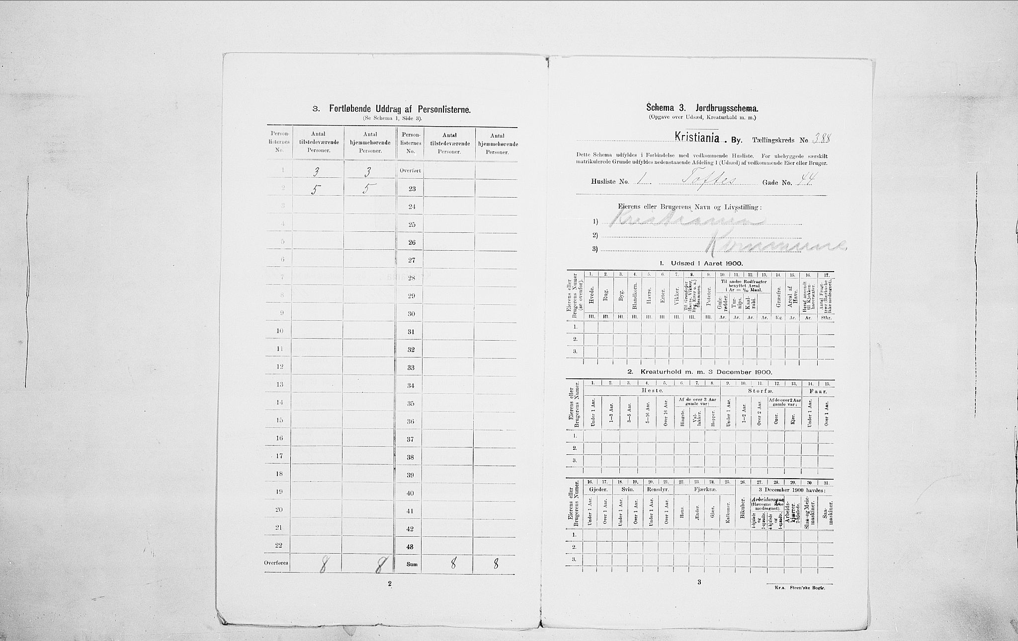 SAO, 1900 census for Kristiania, 1900, p. 101512