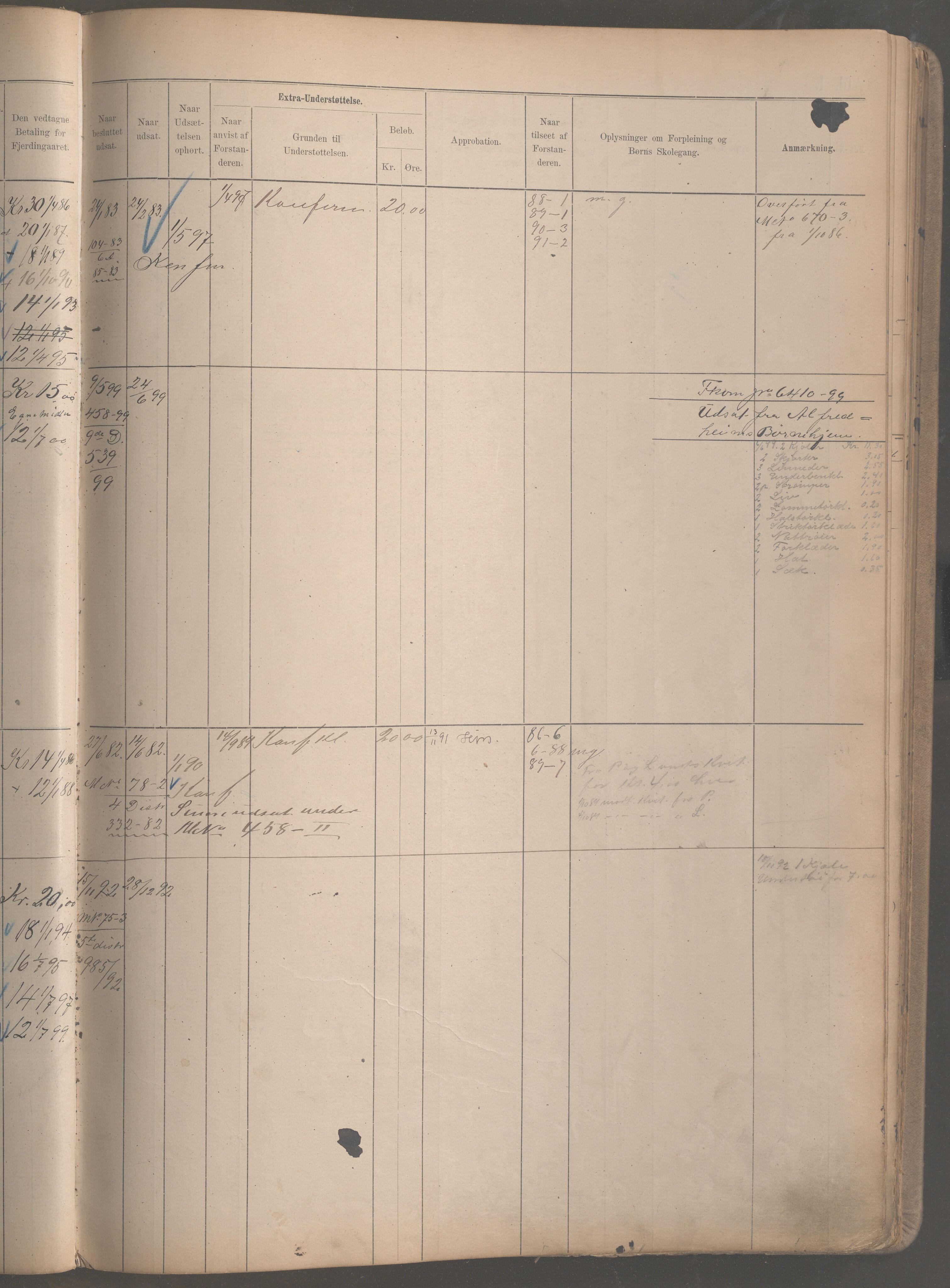 Fattigvesenet, OBA/A-20045/H/Hb/L0003: Manntallsprotokoll. Mnr. 1-399, 1887-1901, p. 183