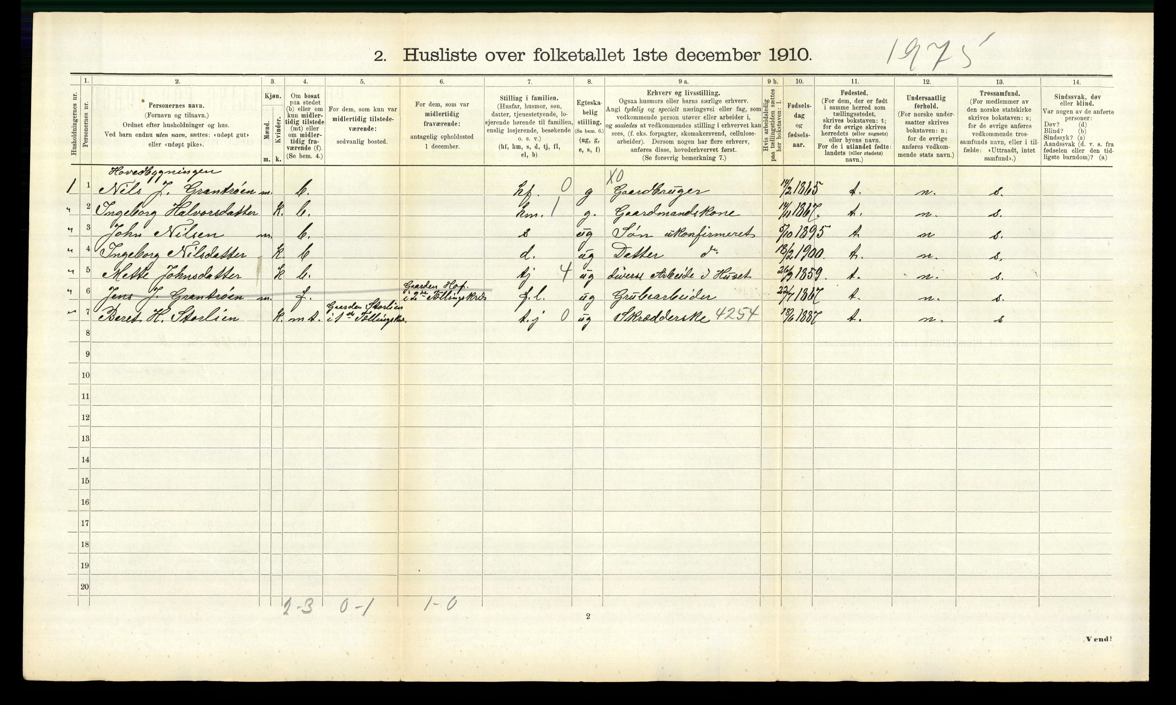 RA, 1910 census for Ålen, 1910, p. 712