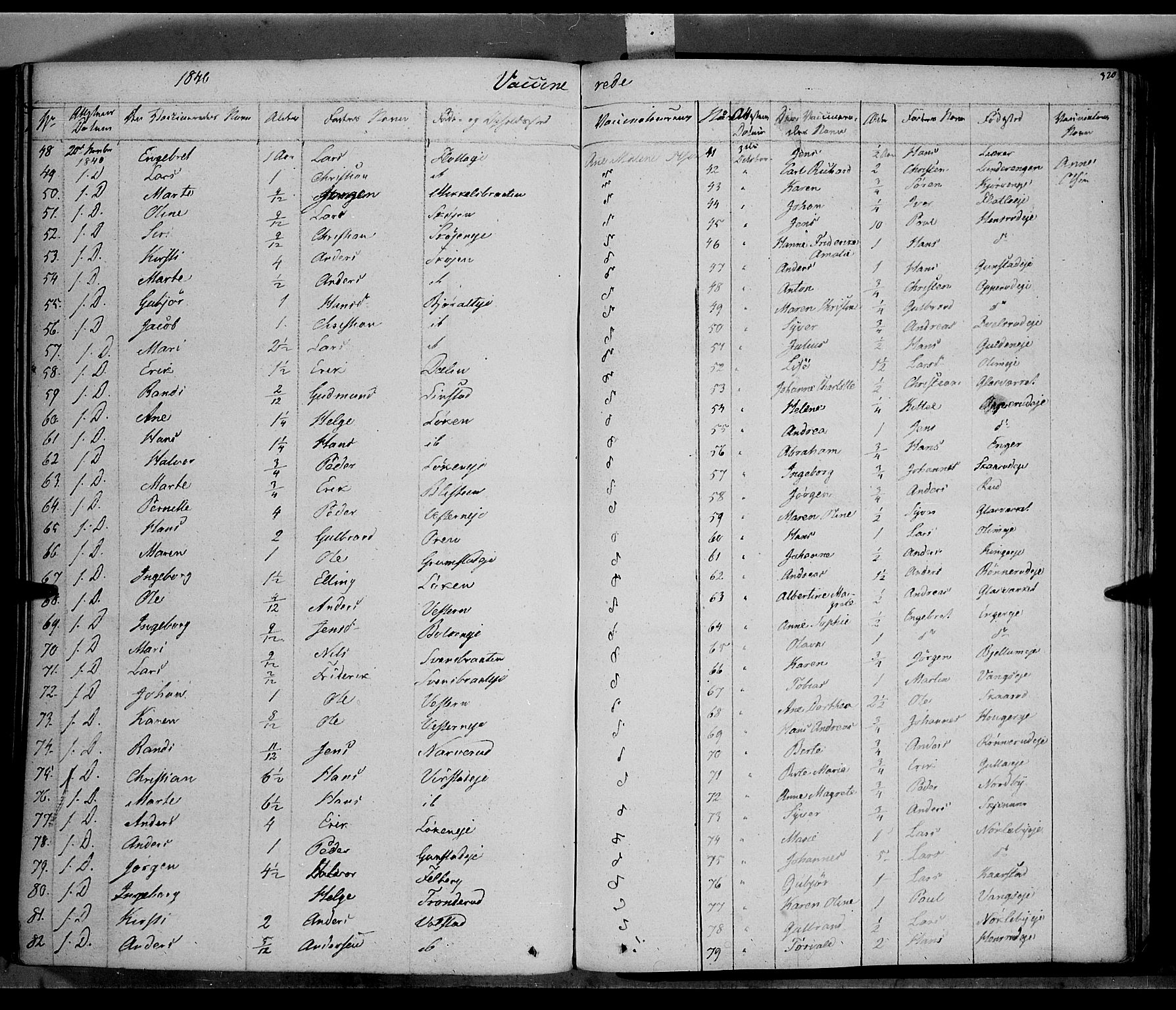 Jevnaker prestekontor, SAH/PREST-116/H/Ha/Haa/L0006: Parish register (official) no. 6, 1837-1857, p. 320