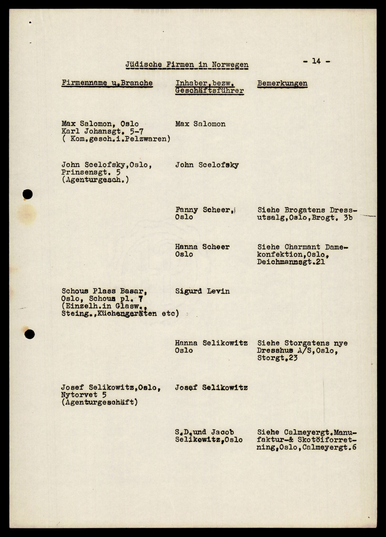 Forsvarets Overkommando. 2 kontor. Arkiv 11.4. Spredte tyske arkivsaker, AV/RA-RAFA-7031/D/Dar/Darb/L0017: Reichskommissariat - Deutsche Handelskammer in Norwegen, 1942, p. 540