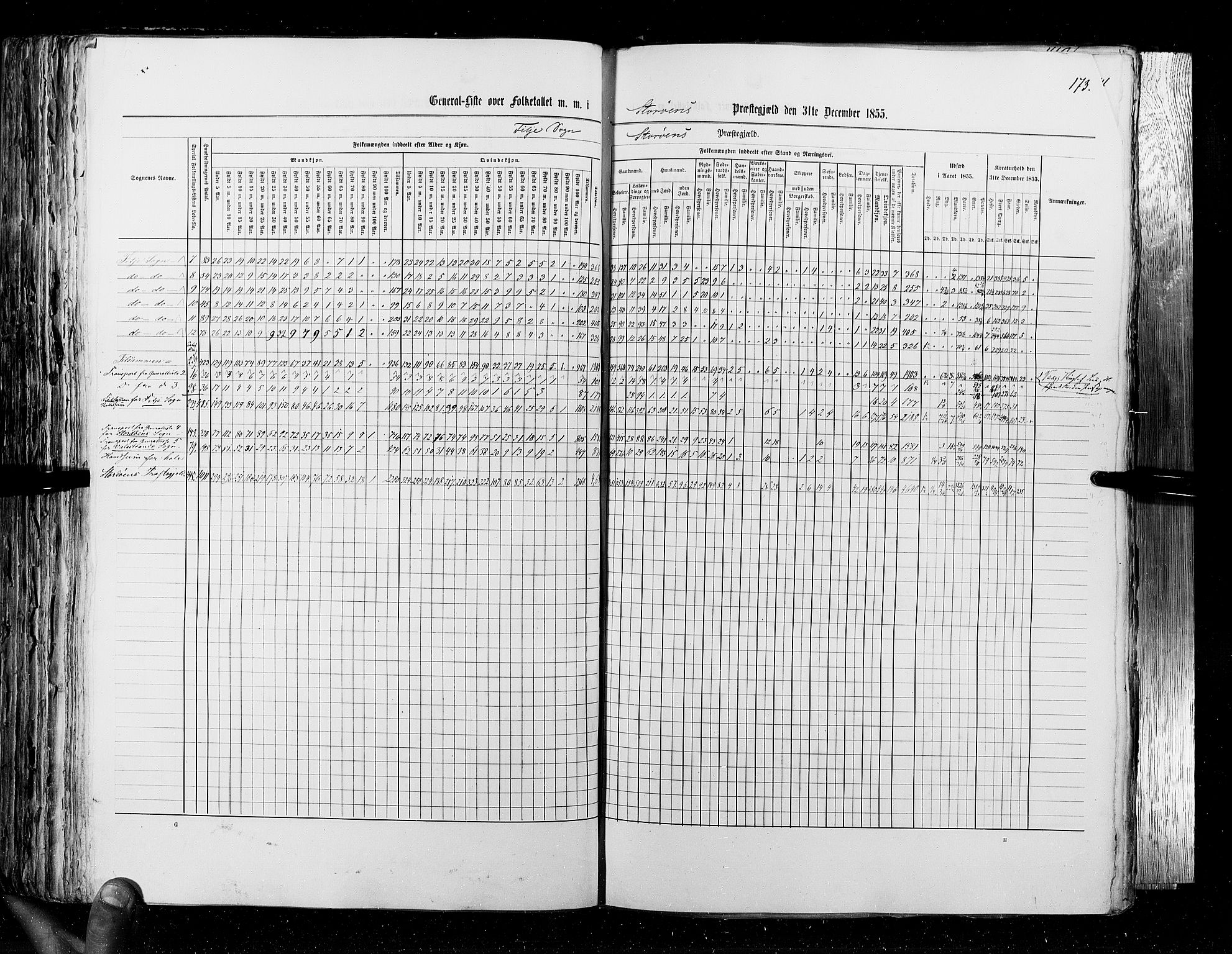 RA, Census 1855, vol. 4: Stavanger amt og Søndre Bergenhus amt, 1855, p. 173