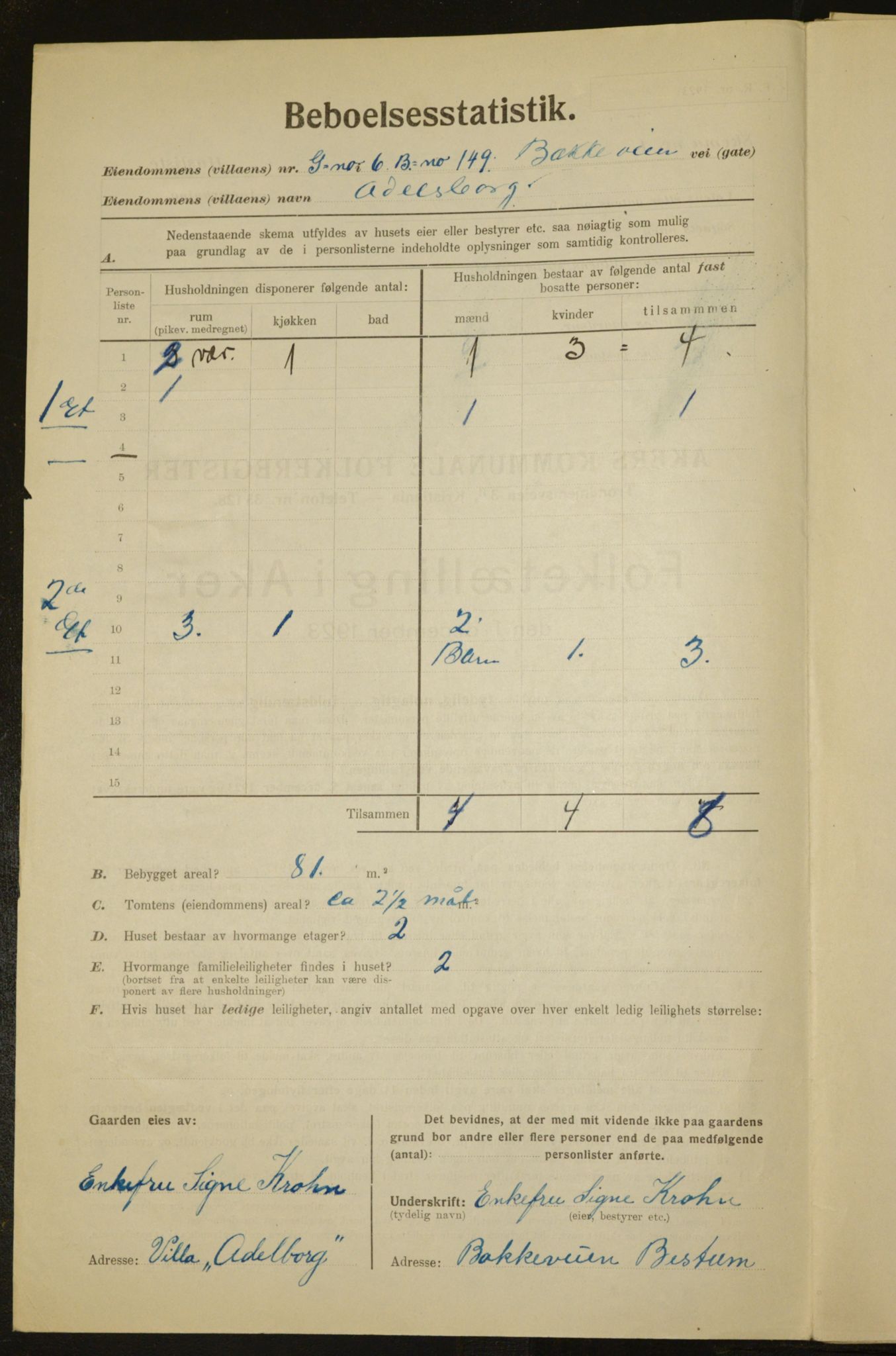 , Municipal Census 1923 for Aker, 1923, p. 318