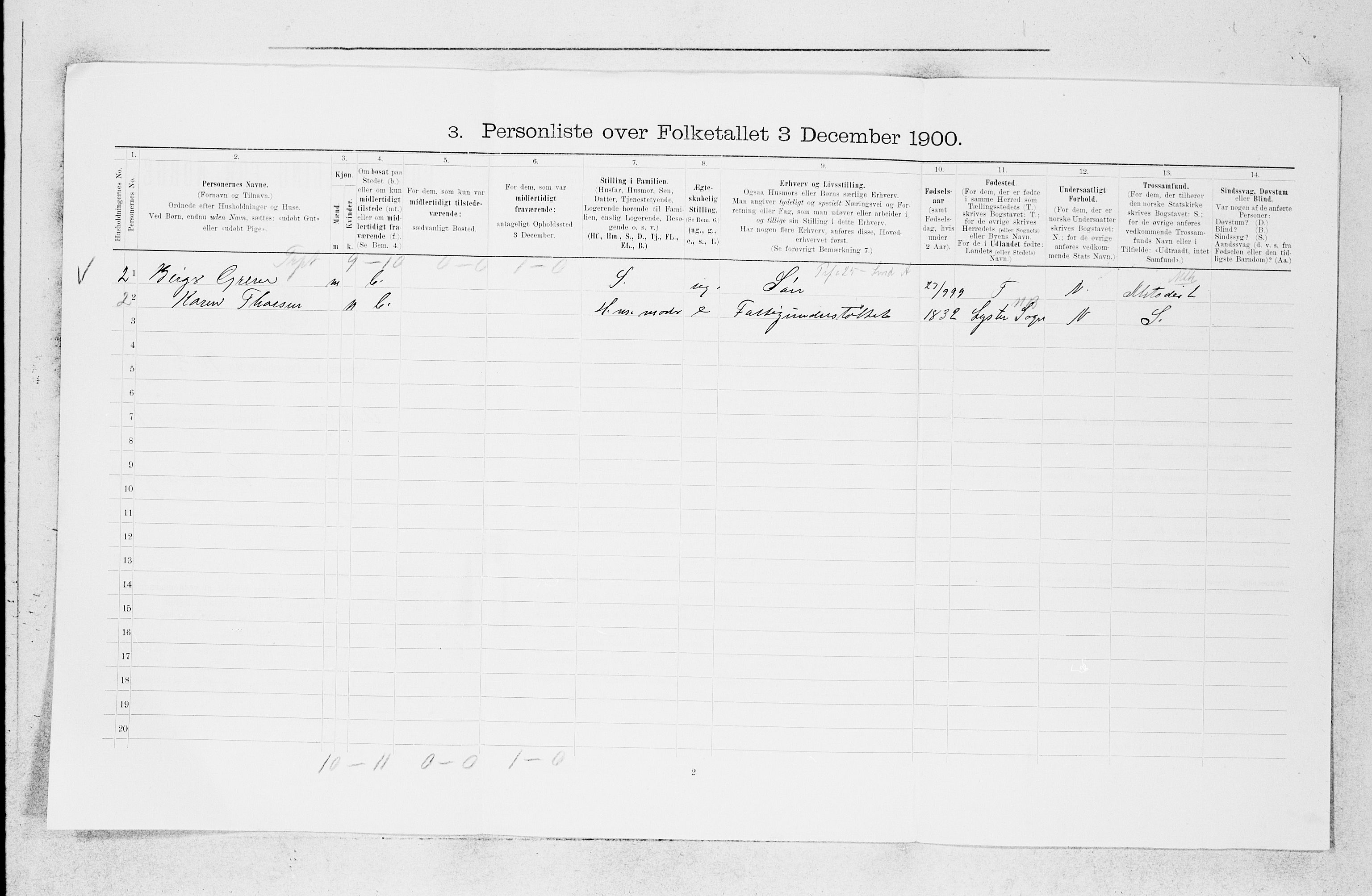 SAB, 1900 census for Askøy, 1900, p. 318