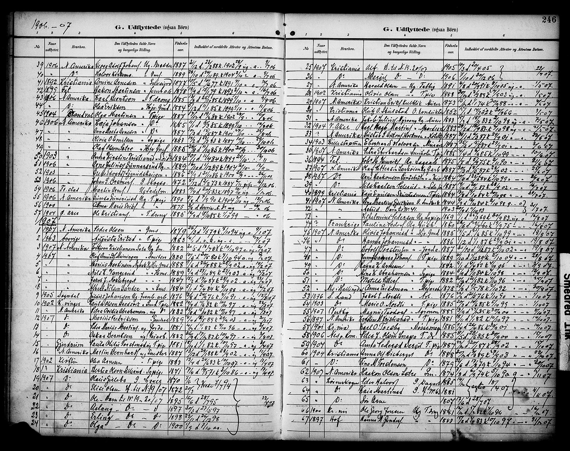 Grue prestekontor, SAH/PREST-036/H/Ha/Haa/L0013: Parish register (official) no. 13, 1898-1910, p. 246