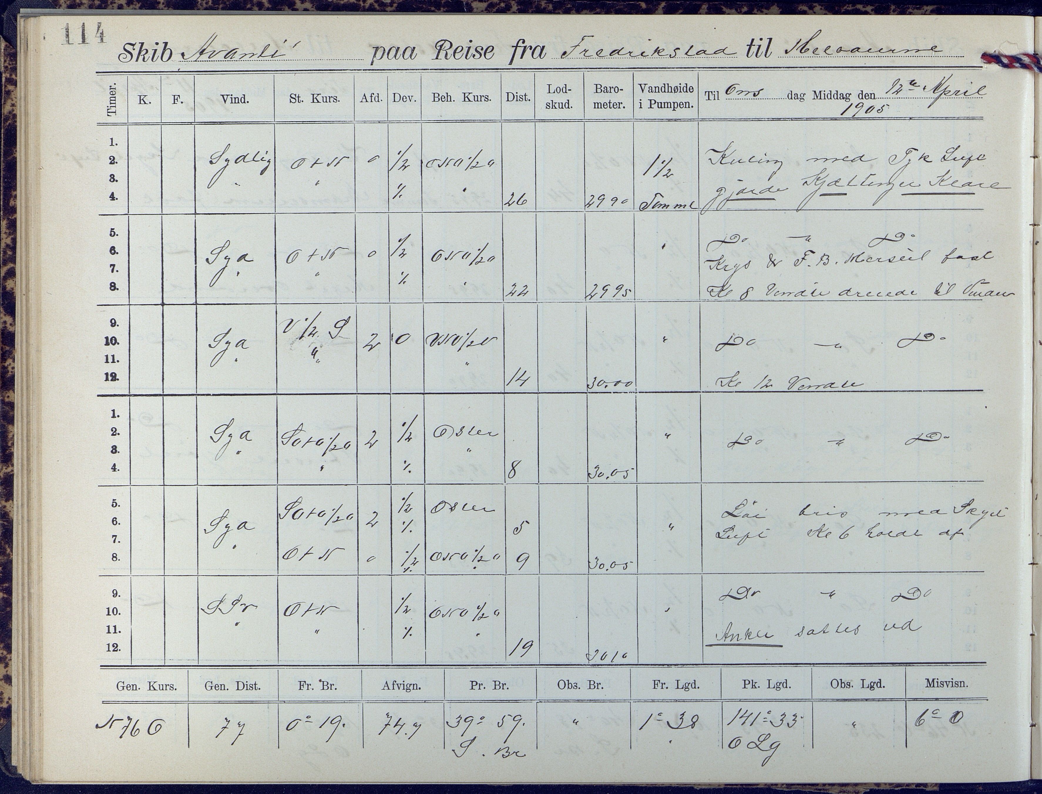 Fartøysarkivet, AAKS/PA-1934/F/L0042/0002: Flere fartøy (se mappenivå) / Avanti (ex. Antonin) (fregatt), 1904-1906, p. 114