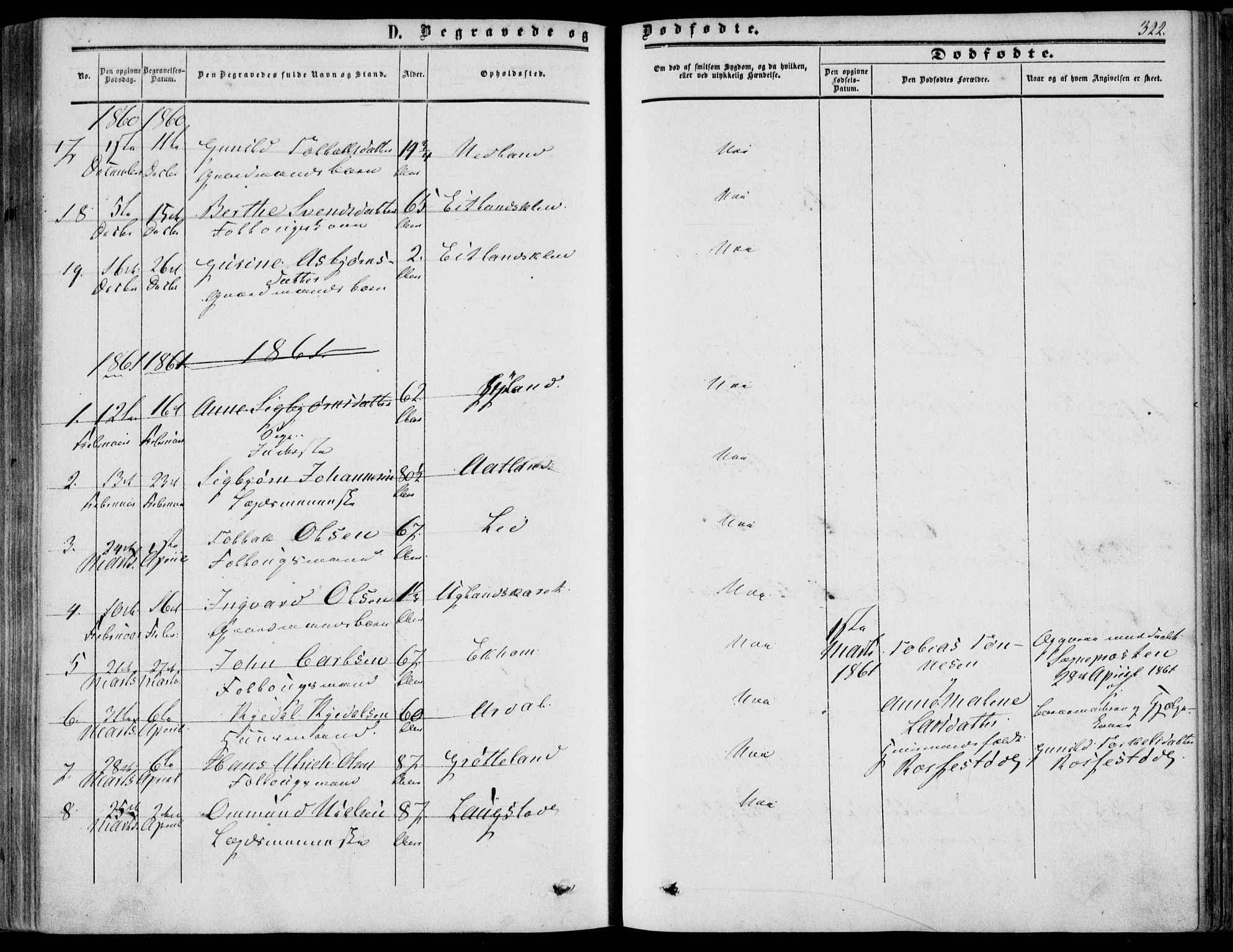 Bakke sokneprestkontor, SAK/1111-0002/F/Fa/Fab/L0002: Parish register (official) no. A 2, 1855-1884, p. 322