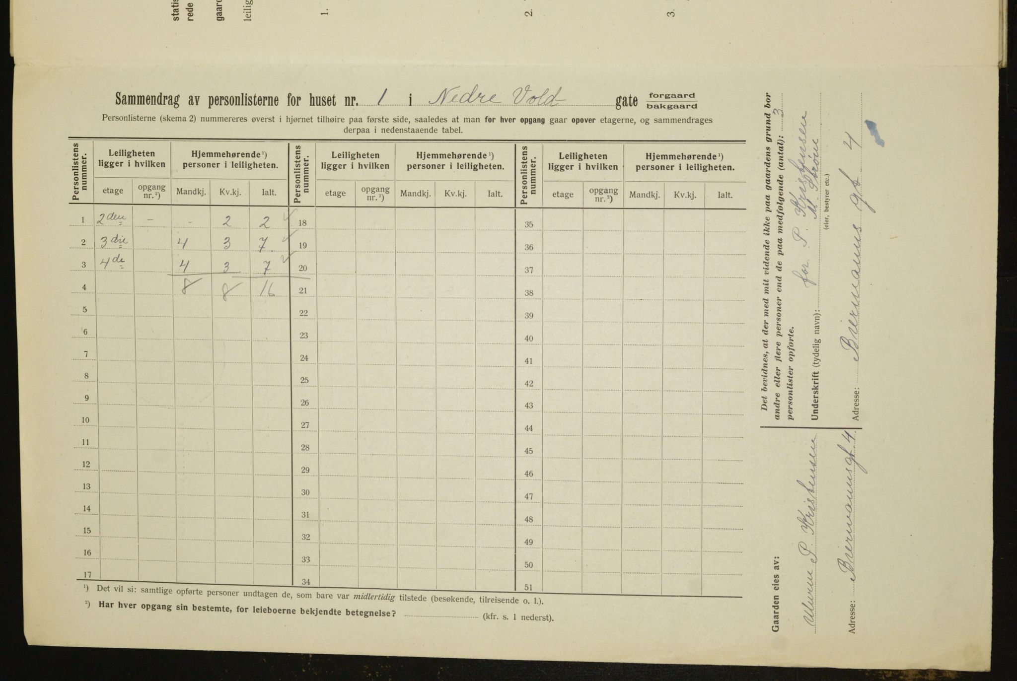 OBA, Municipal Census 1912 for Kristiania, 1912, p. 70122
