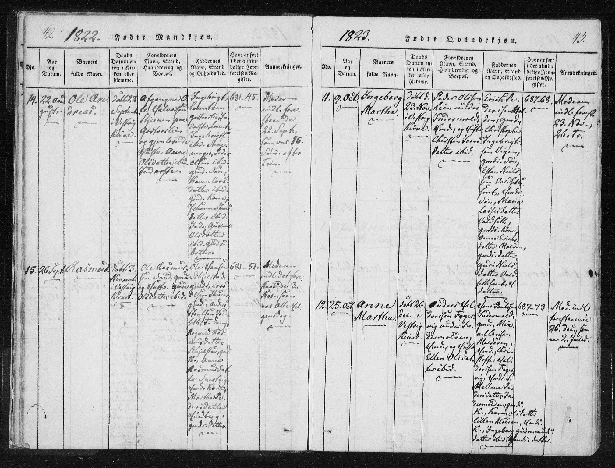 Ministerialprotokoller, klokkerbøker og fødselsregistre - Nord-Trøndelag, SAT/A-1458/744/L0417: Parish register (official) no. 744A01, 1817-1842, p. 42-43