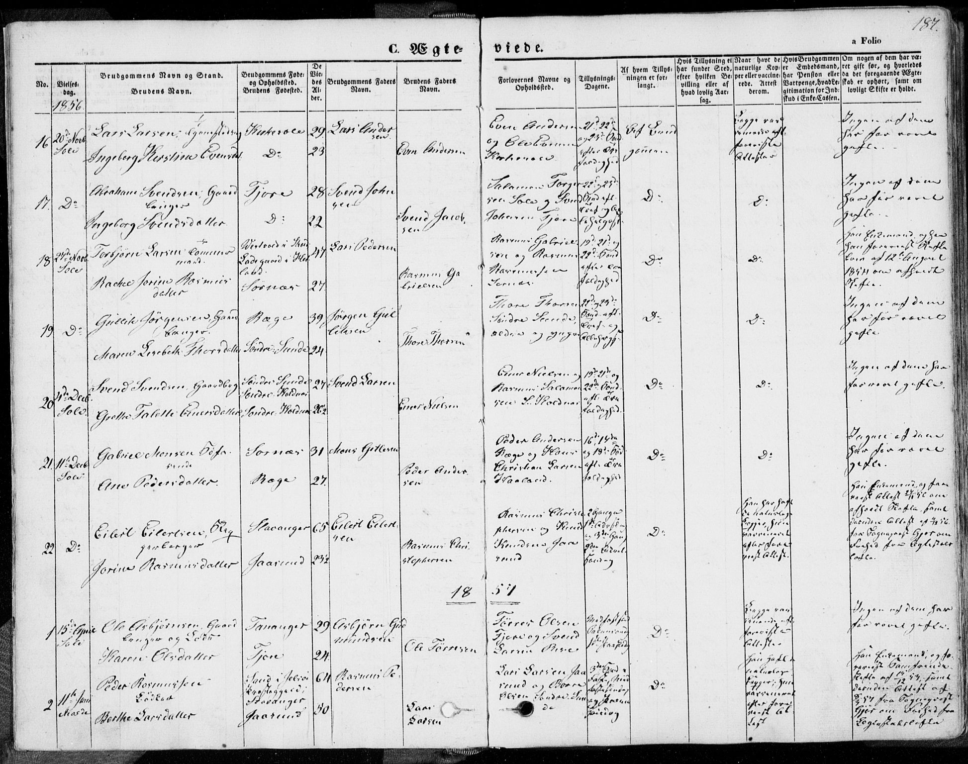 Håland sokneprestkontor, AV/SAST-A-101802/001/30BA/L0008: Parish register (official) no. A 7.2, 1854-1870, p. 187