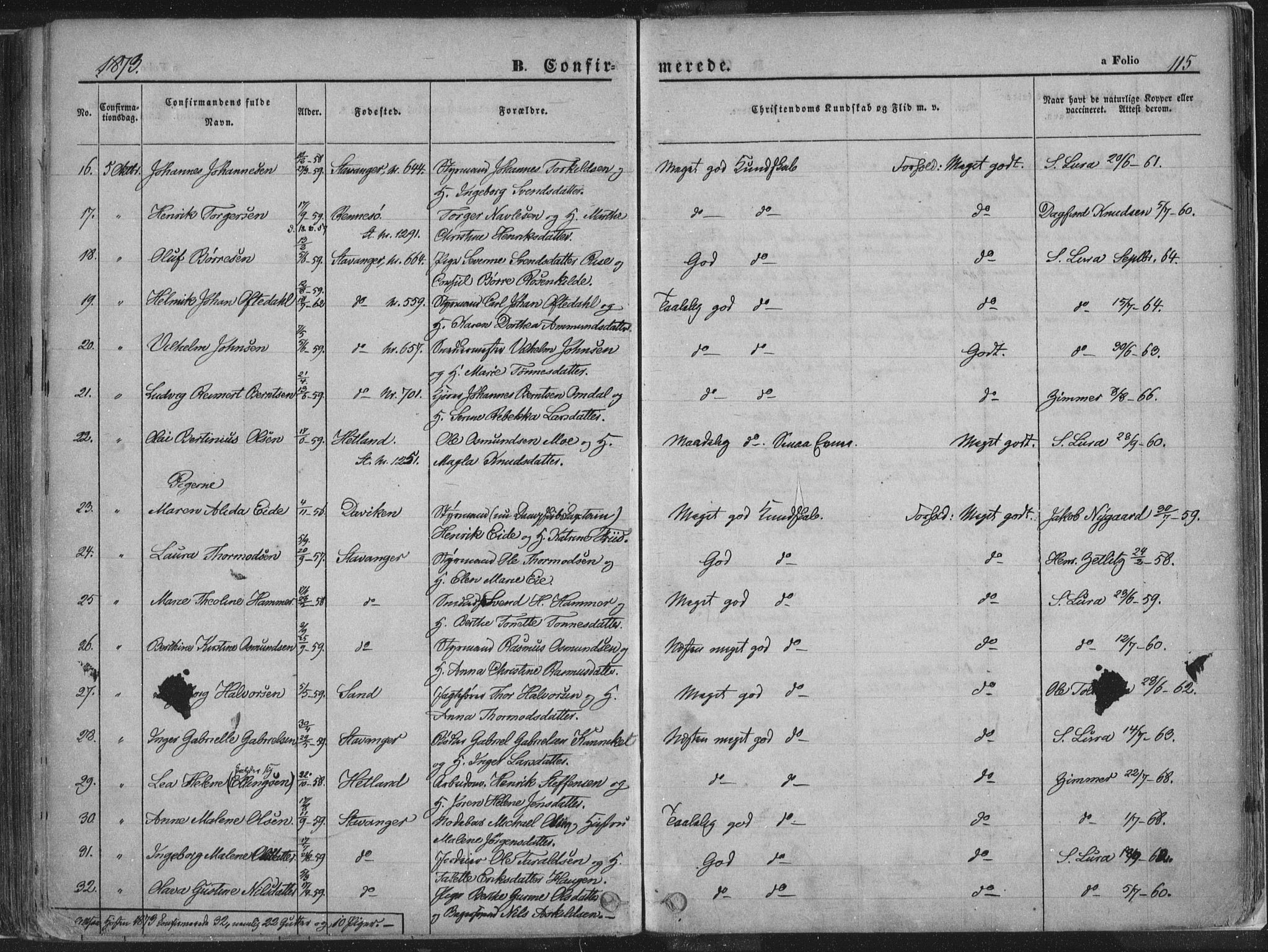 Domkirken sokneprestkontor, AV/SAST-A-101812/001/30/30BA/L0018: Parish register (official) no. A 17, 1857-1877, p. 115