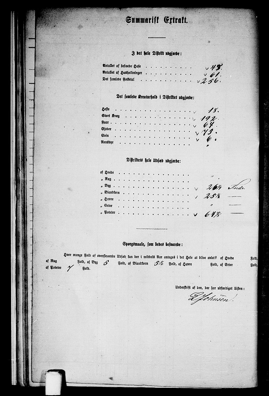 RA, 1865 census for Suldal, 1865, p. 146