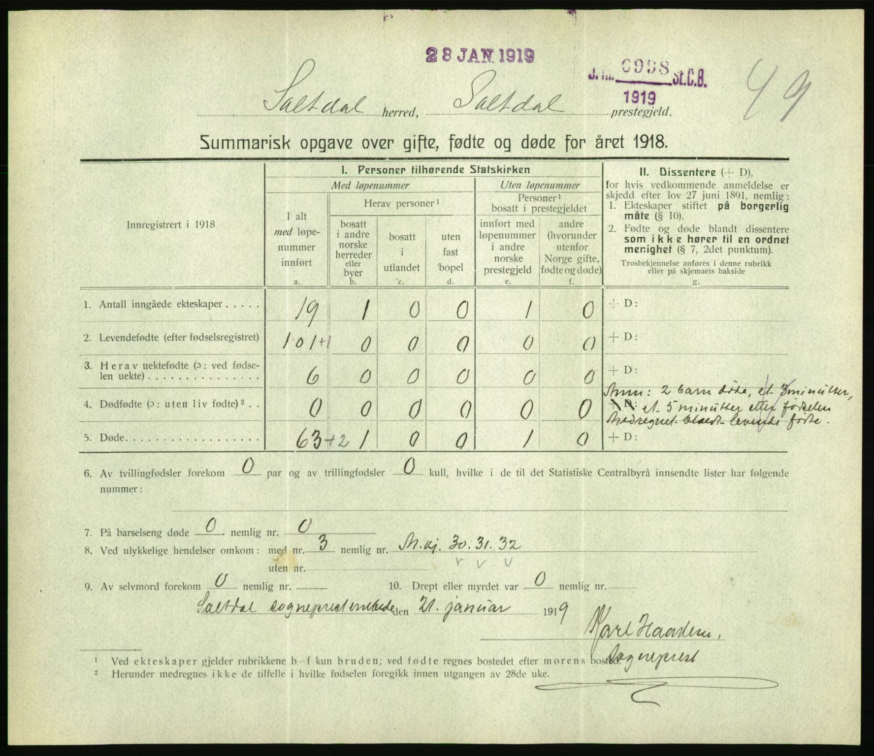 Statistisk sentralbyrå, Sosiodemografiske emner, Befolkning, RA/S-2228/D/Df/Dfb/Dfbh/L0059: Summariske oppgaver over gifte, fødte og døde for hele landet., 1918, p. 1527