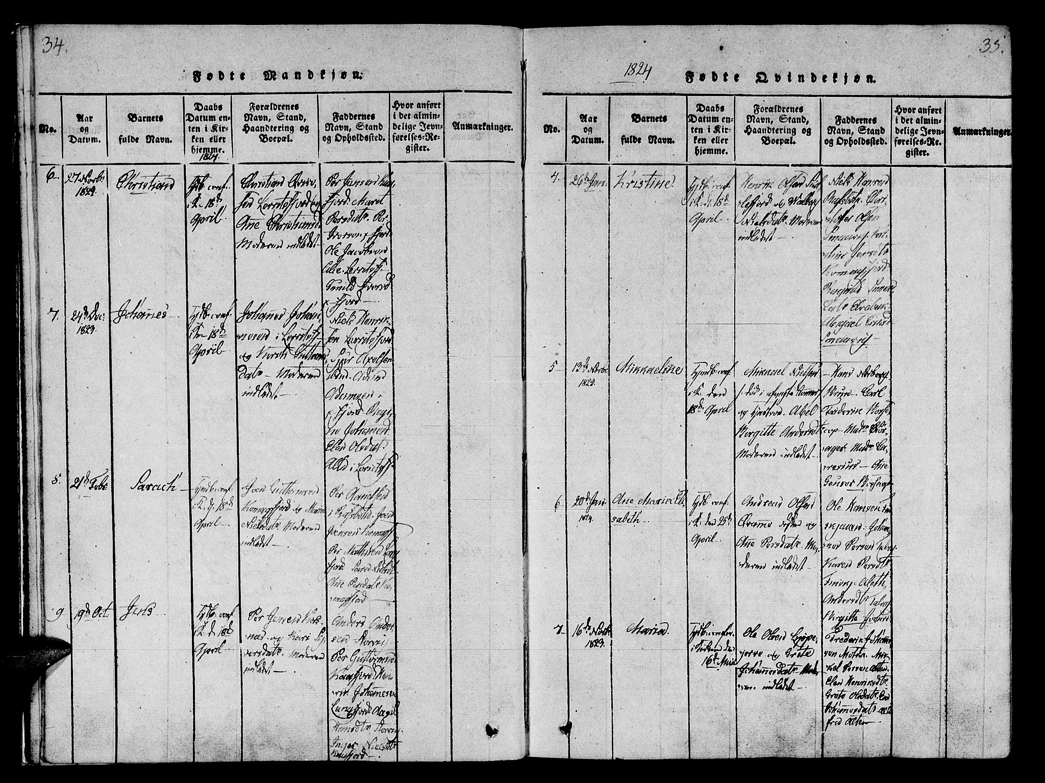 Talvik sokneprestkontor, AV/SATØ-S-1337/H/Ha/L0008kirke: Parish register (official) no. 8, 1821-1837, p. 34-35