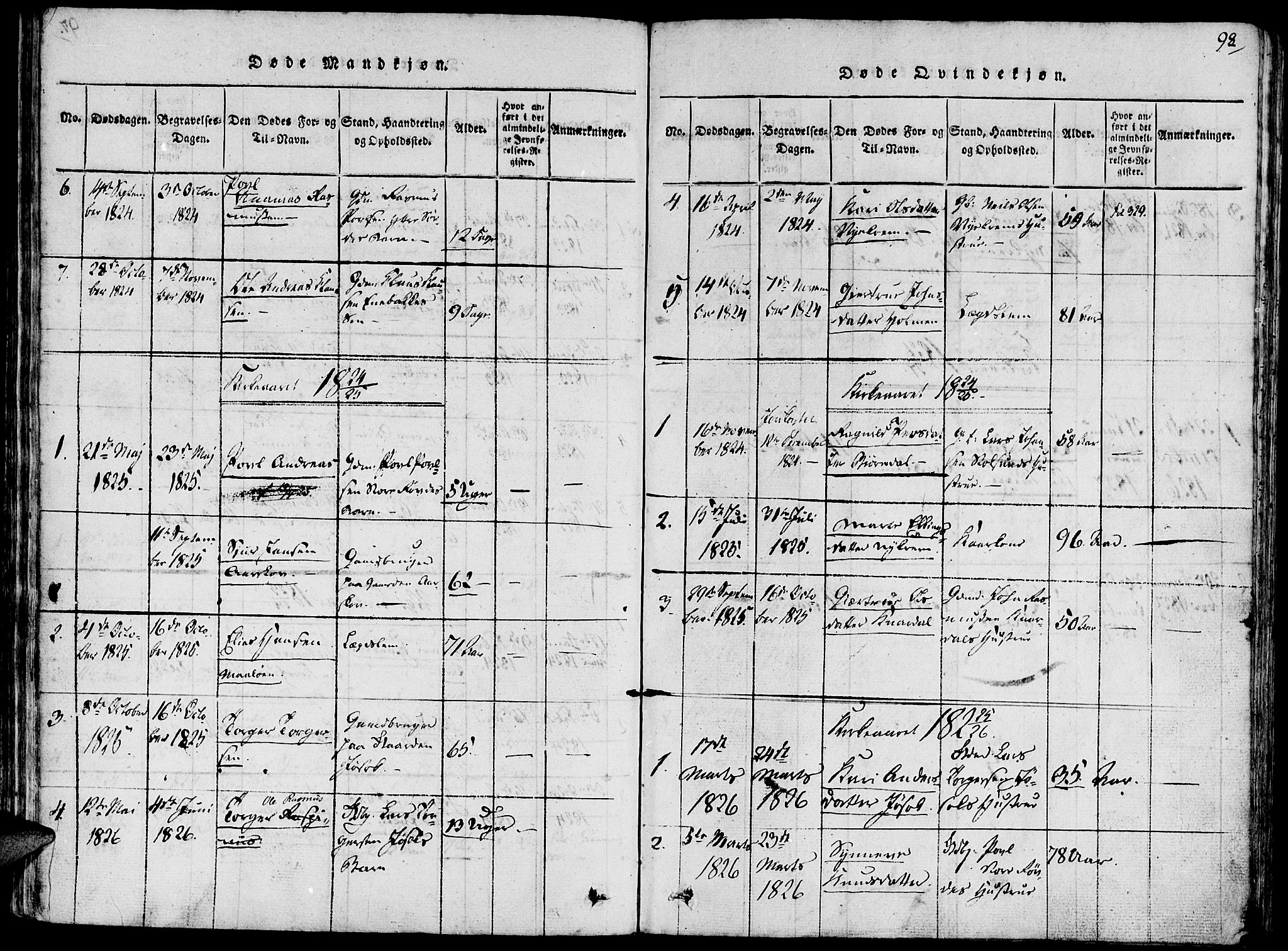 Ministerialprotokoller, klokkerbøker og fødselsregistre - Møre og Romsdal, SAT/A-1454/504/L0054: Parish register (official) no. 504A01, 1816-1861, p. 98