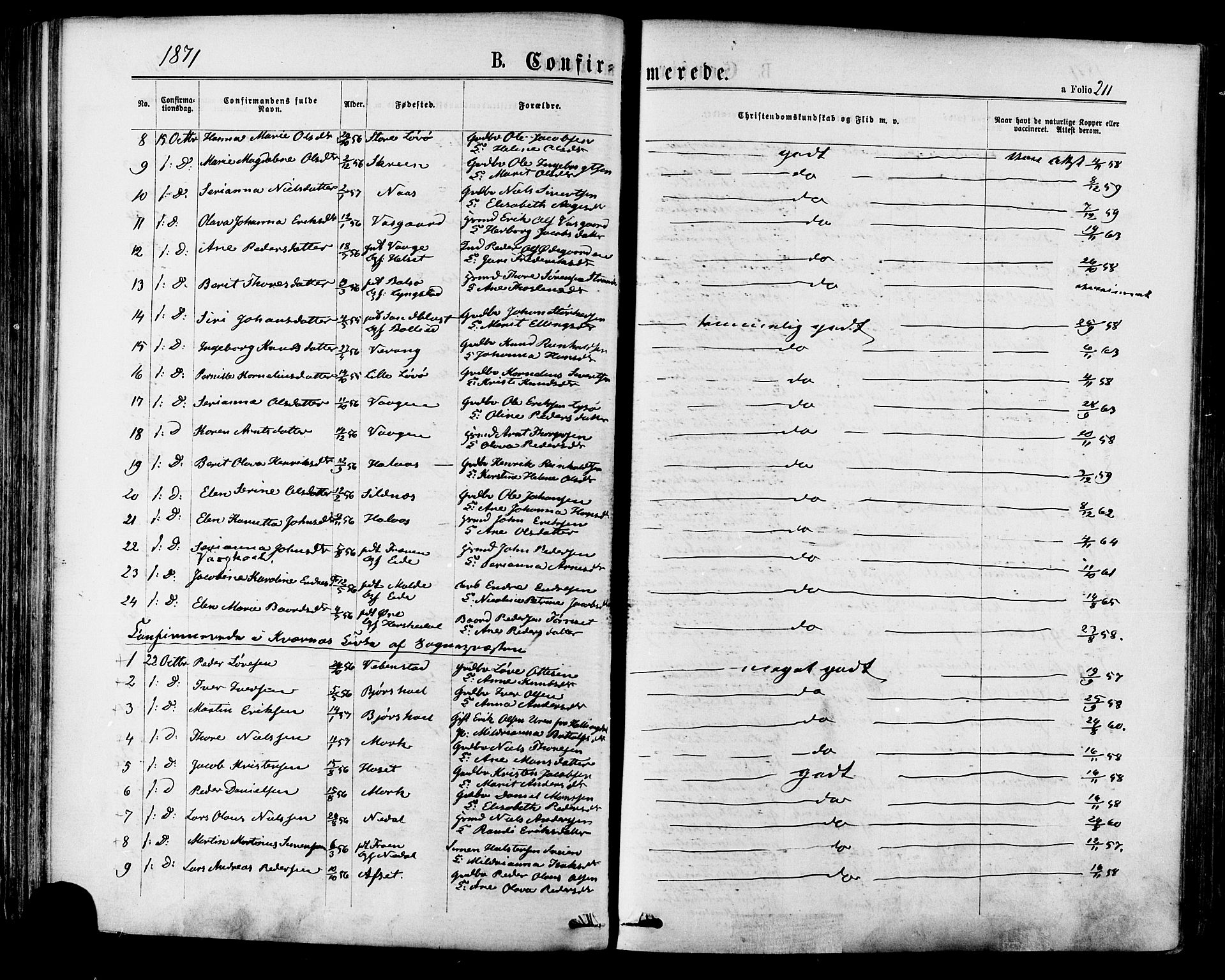 Ministerialprotokoller, klokkerbøker og fødselsregistre - Møre og Romsdal, SAT/A-1454/568/L0805: Parish register (official) no. 568A12 /1, 1869-1884, p. 211