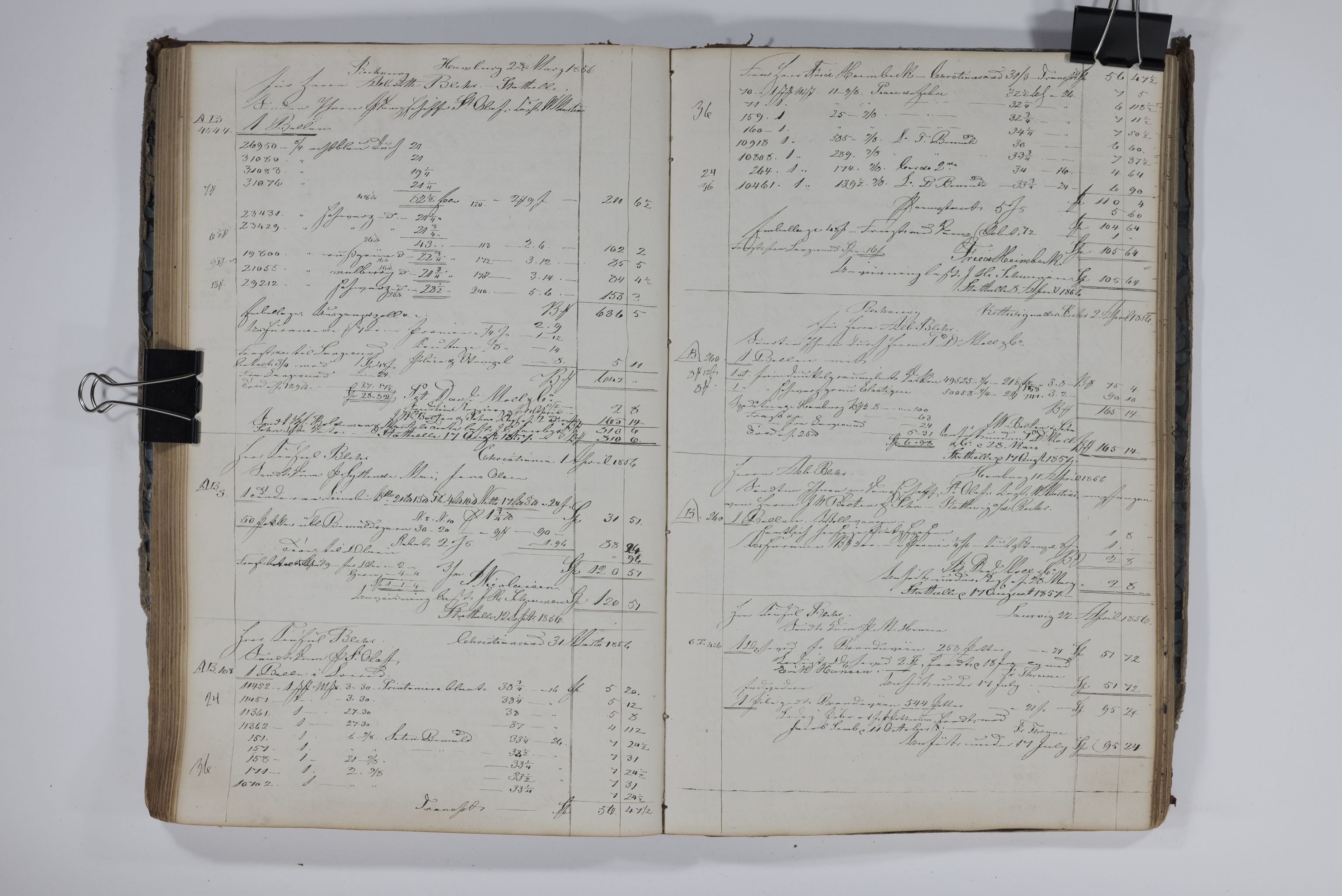 Blehr/ Kjellestad, TEMU/TGM-A-1212/R/Rf/L0003: Fakturabog, 1846-1865, p. 145