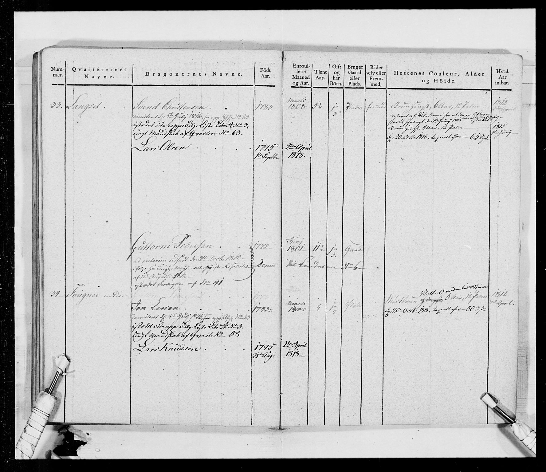 Generalitets- og kommissariatskollegiet, Det kongelige norske kommissariatskollegium, AV/RA-EA-5420/E/Eh/L0014: 3. Sønnafjelske dragonregiment, 1776-1813, p. 259