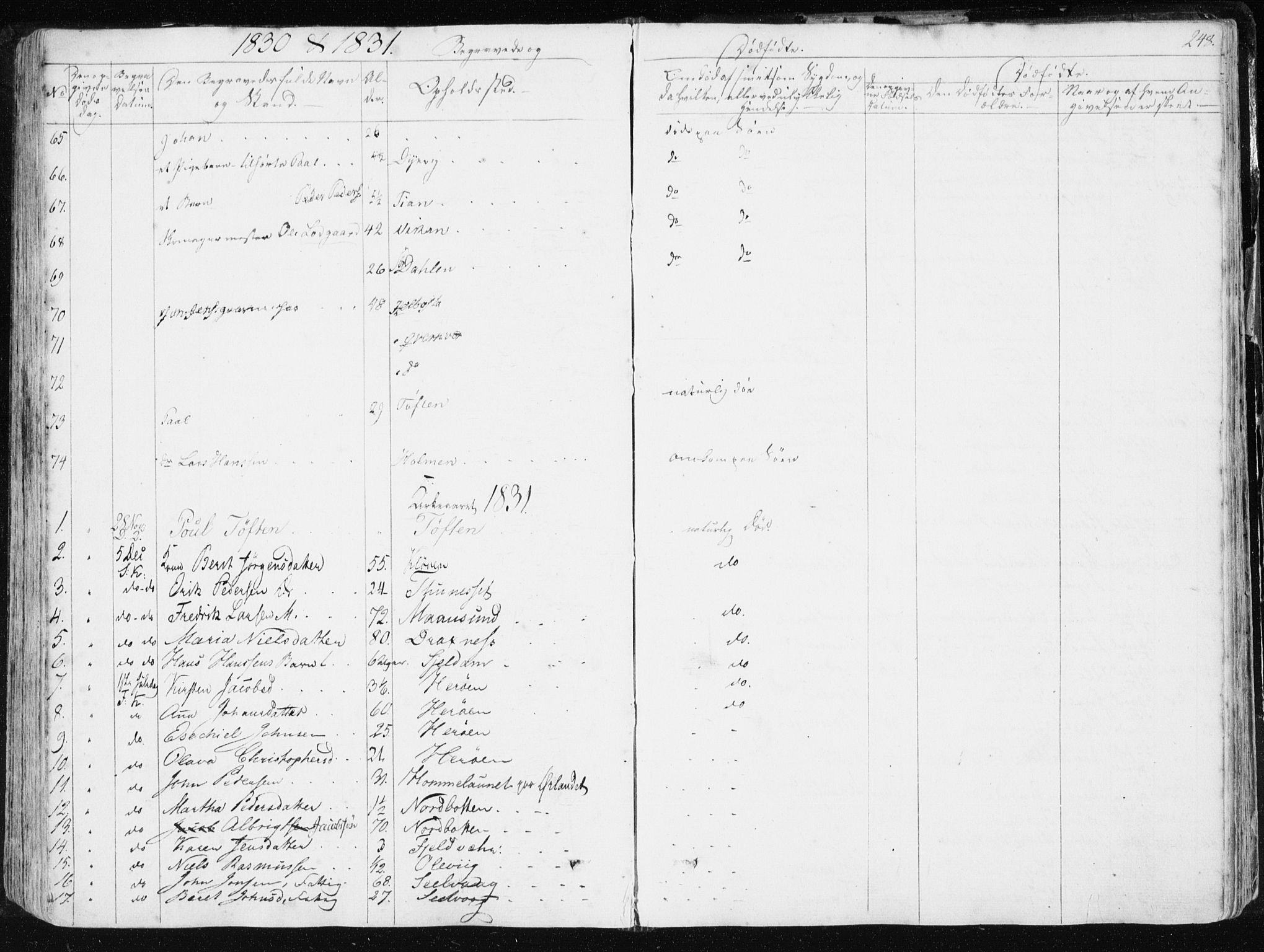 Ministerialprotokoller, klokkerbøker og fødselsregistre - Sør-Trøndelag, SAT/A-1456/634/L0528: Parish register (official) no. 634A04, 1827-1842, p. 248