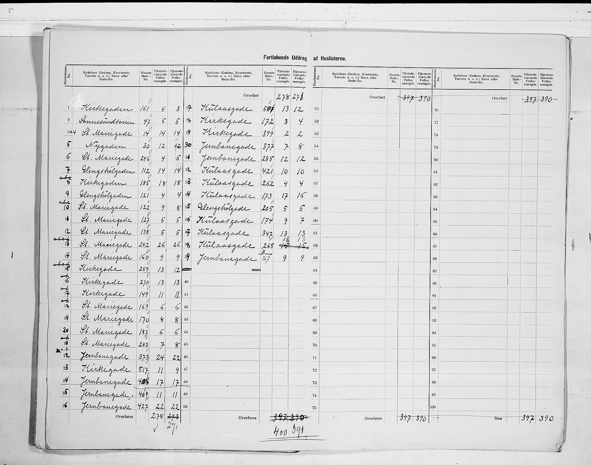 SAO, 1900 census for Sarpsborg, 1900, p. 23