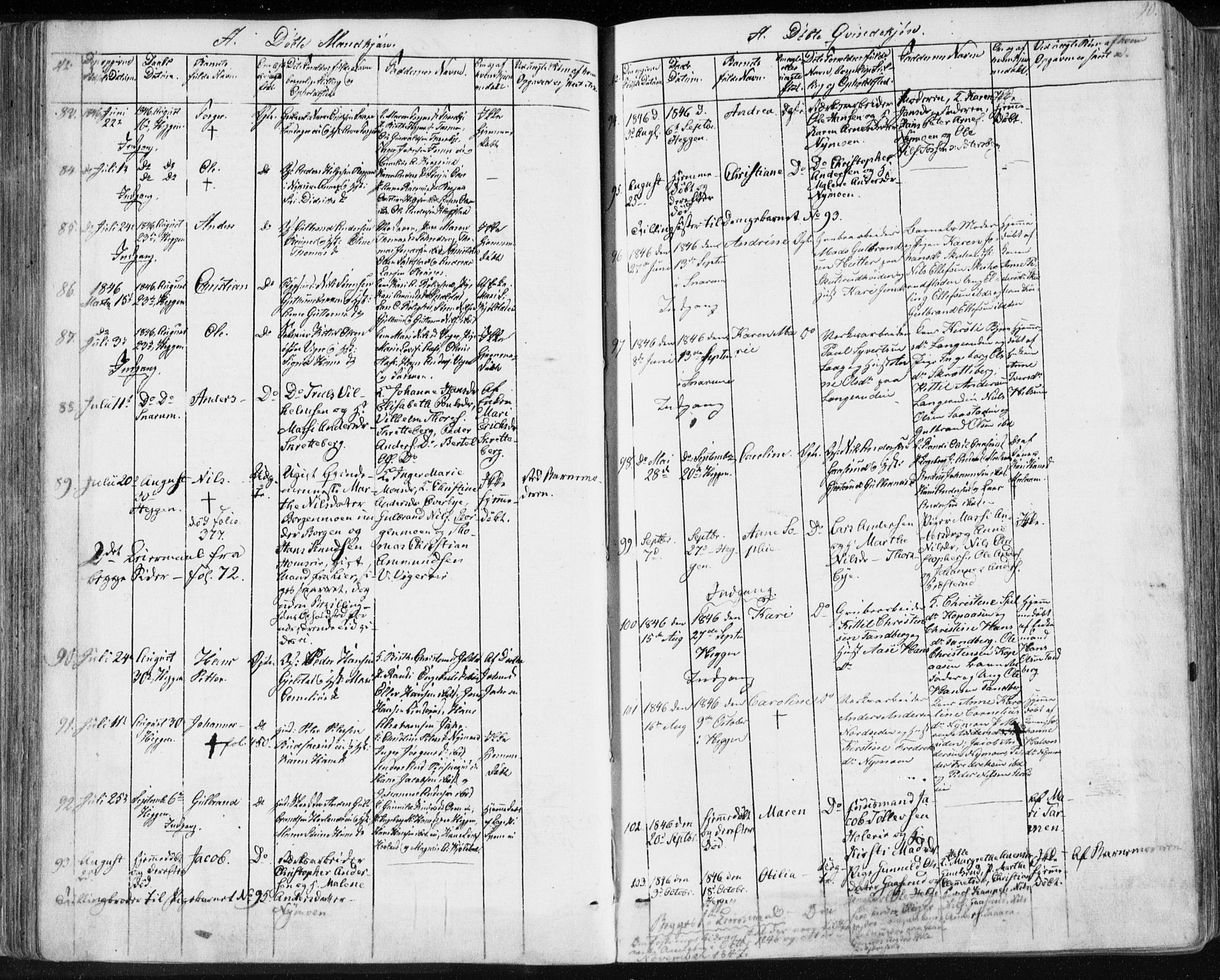 Modum kirkebøker, SAKO/A-234/F/Fa/L0007: Parish register (official) no. 7, 1841-1850, p. 90