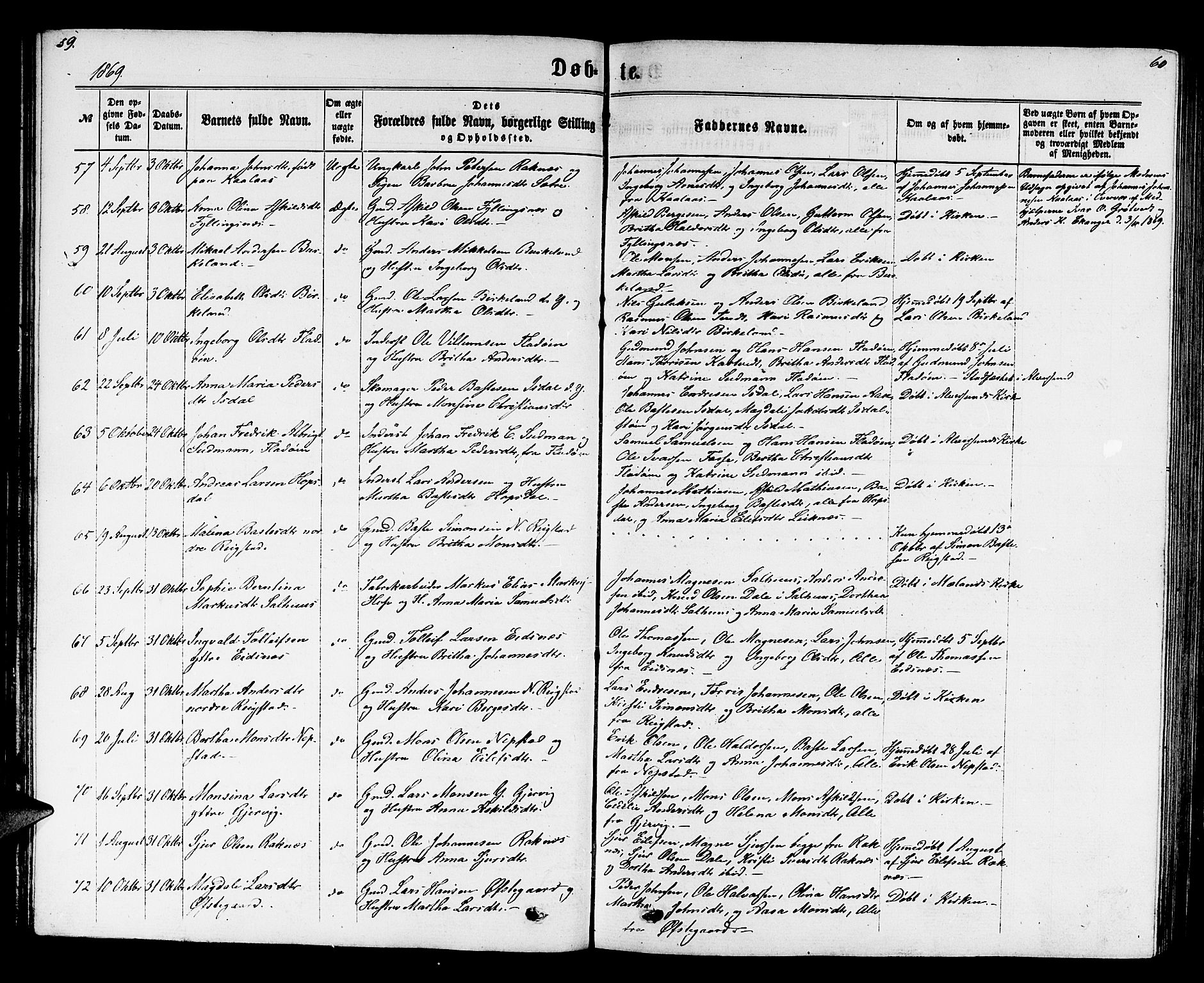 Hamre sokneprestembete, AV/SAB-A-75501/H/Ha/Hab: Parish register (copy) no. B 2, 1863-1880, p. 59-60