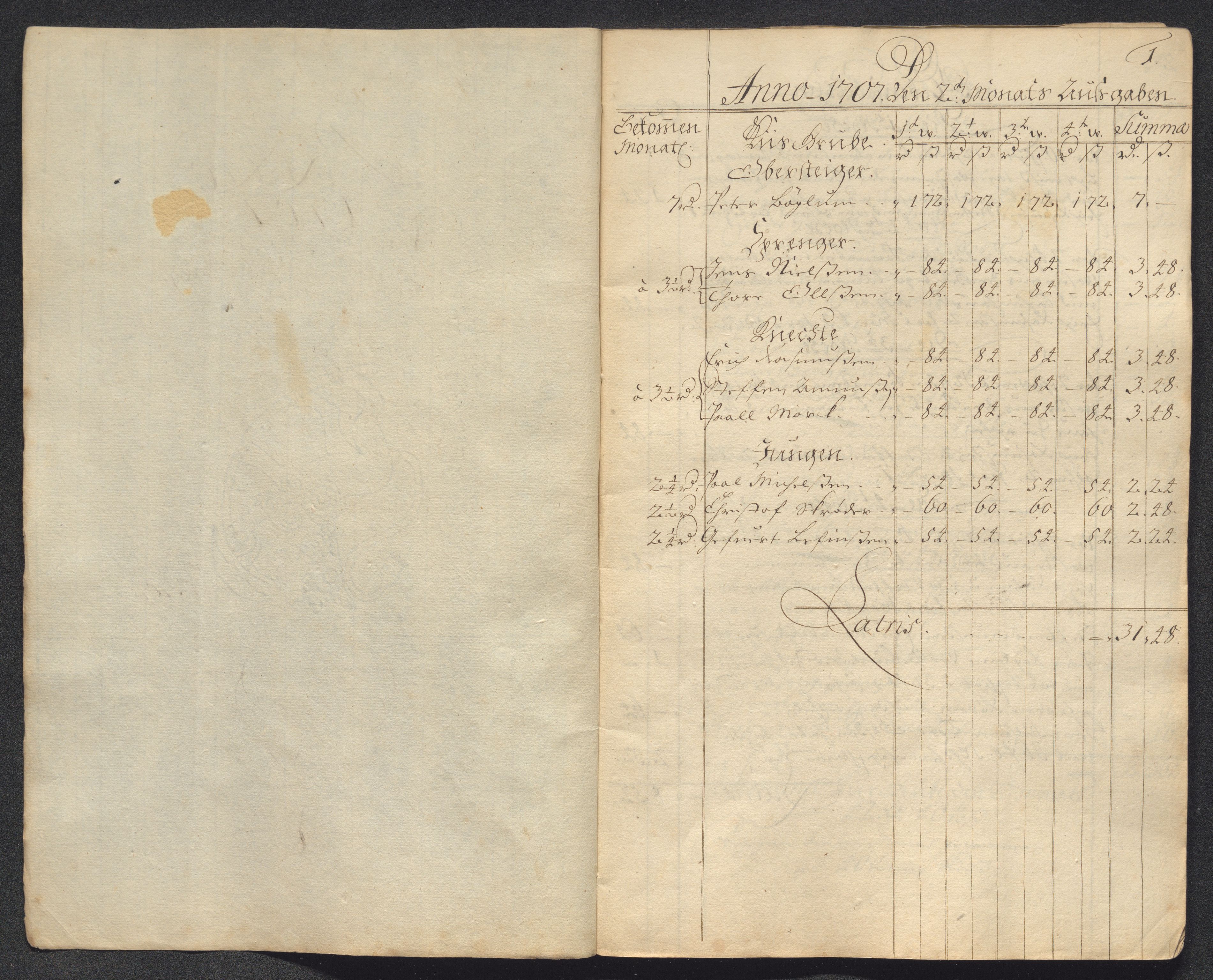 Kongsberg Sølvverk 1623-1816, AV/SAKO-EA-3135/001/D/Dc/Dcd/L0092: Utgiftsregnskap for gruver m.m., 1707, p. 48