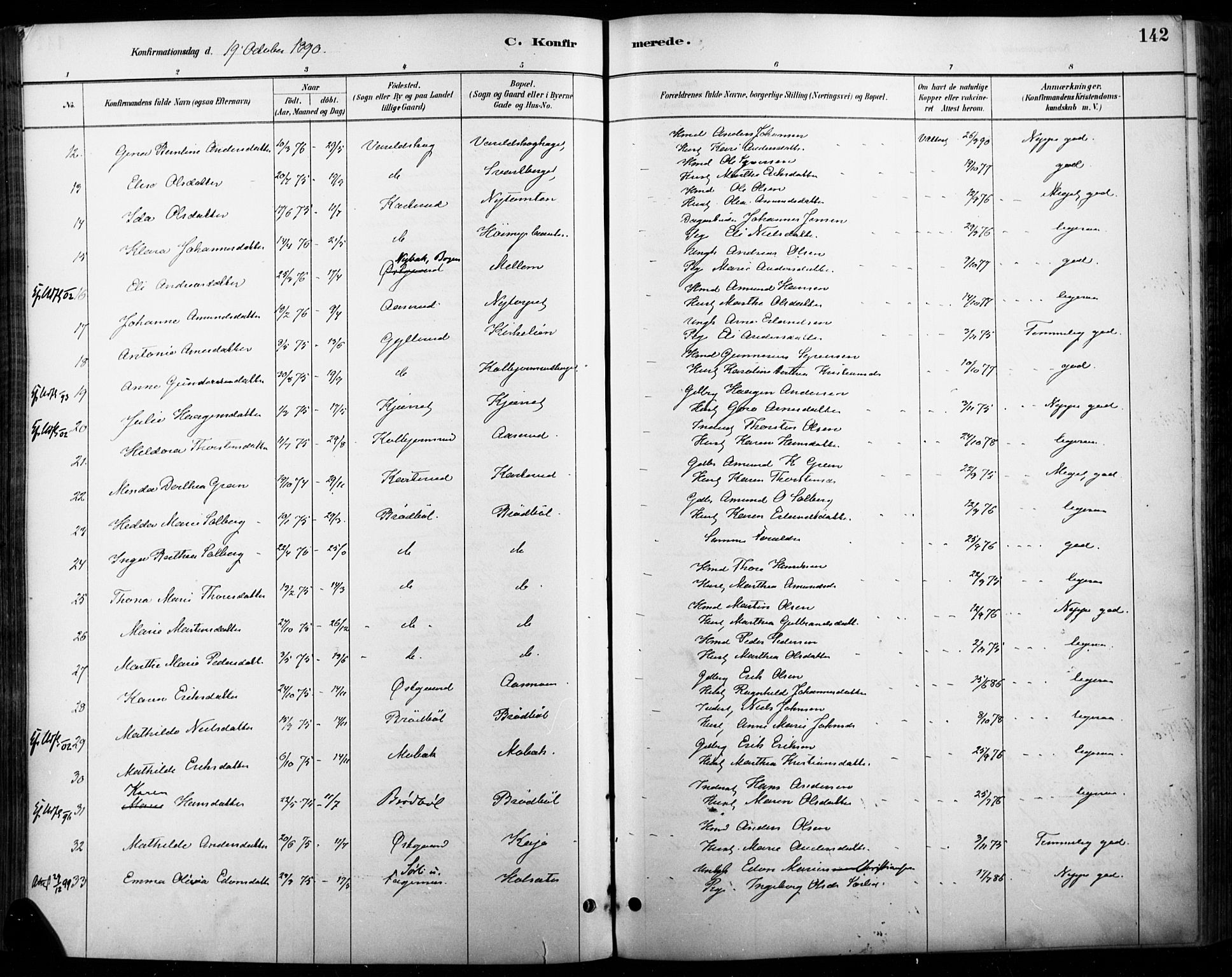 Vinger prestekontor, AV/SAH-PREST-024/H/Ha/Haa/L0015: Parish register (official) no. 15, 1881-1900, p. 142