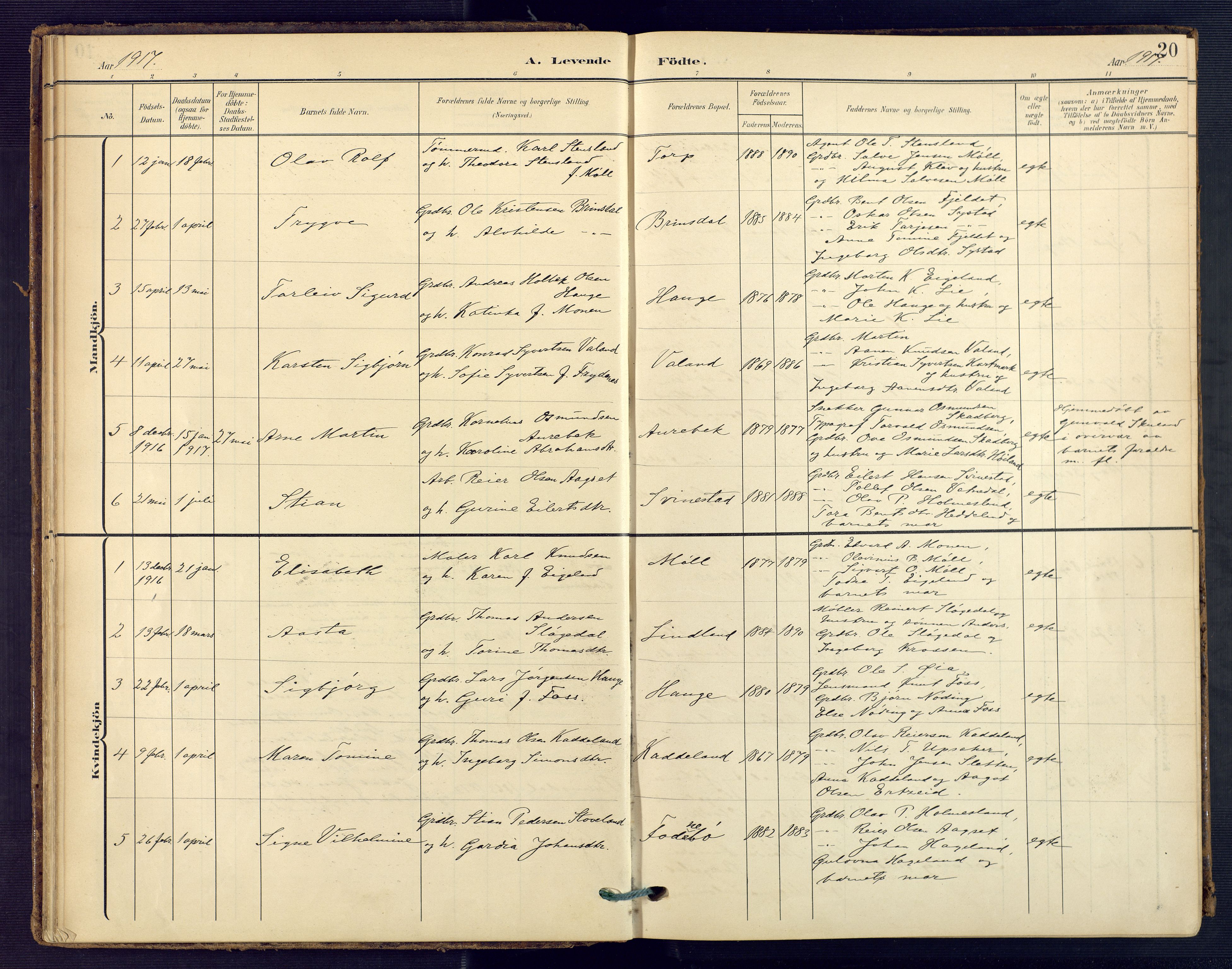 Holum sokneprestkontor, SAK/1111-0022/F/Fa/Faa/L0008: Parish register (official) no. A 8, 1908-1929, p. 20