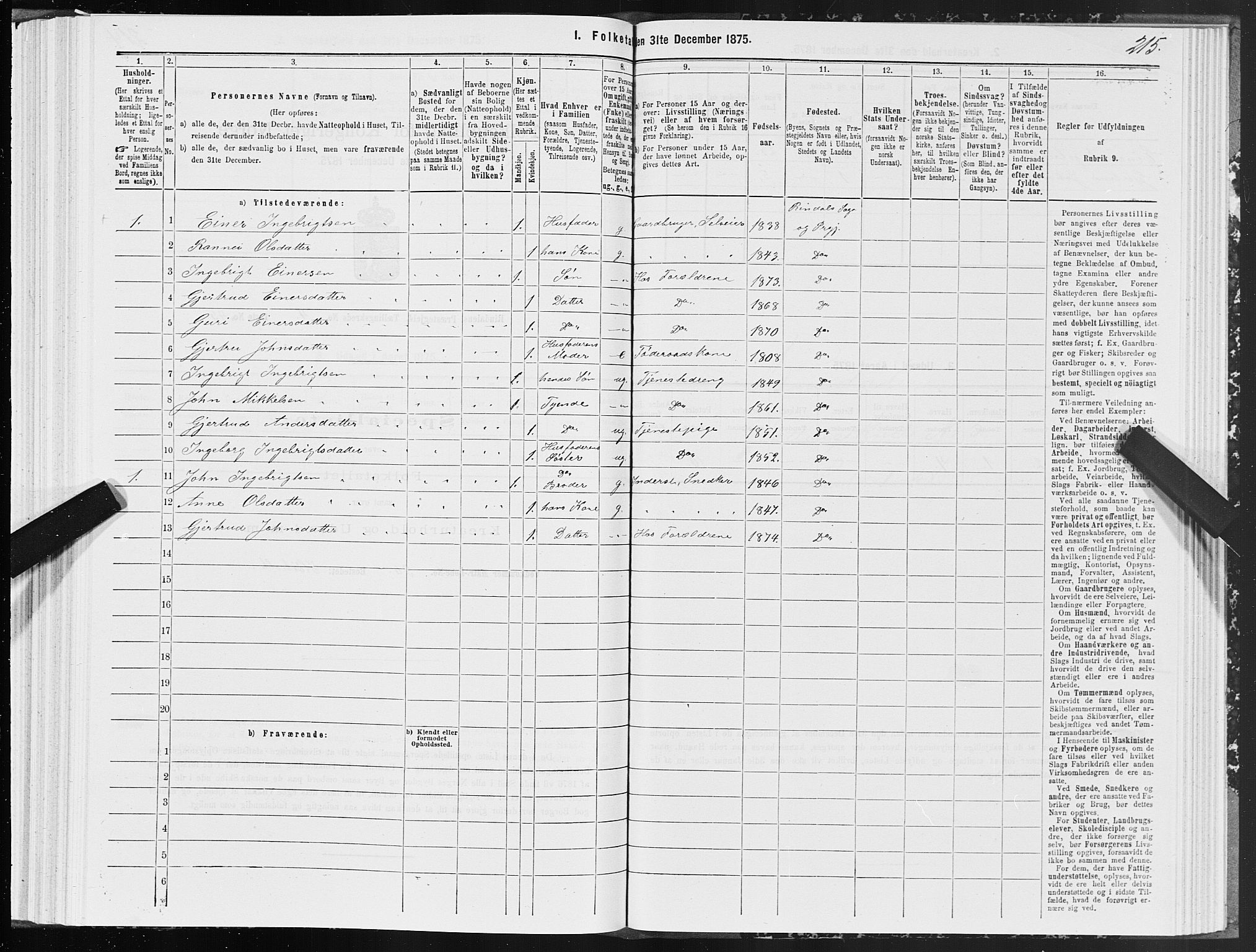 SAT, 1875 census for 1567P Rindal, 1875, p. 2215