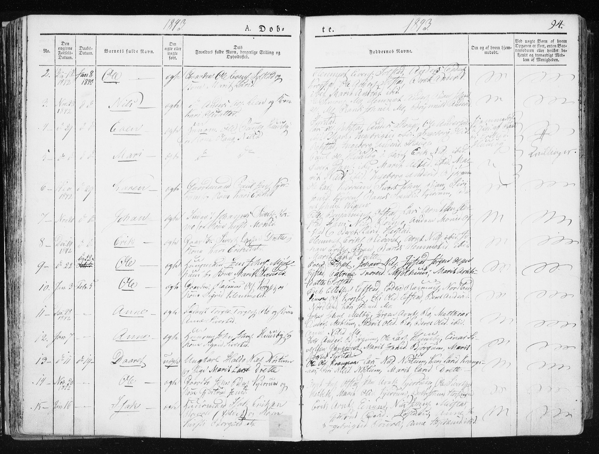 Ministerialprotokoller, klokkerbøker og fødselsregistre - Sør-Trøndelag, SAT/A-1456/665/L0771: Parish register (official) no. 665A06, 1830-1856, p. 94