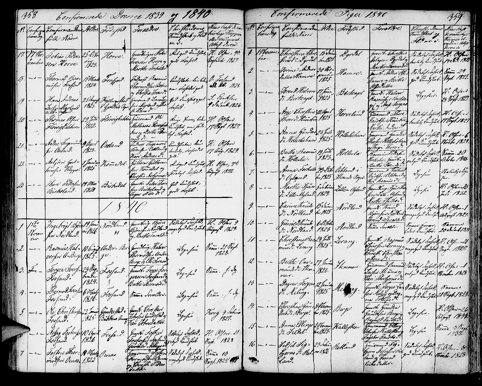 Strand sokneprestkontor, SAST/A-101828/H/Ha/Haa/L0005: Parish register (official) no. A 5, 1833-1854, p. 358-359