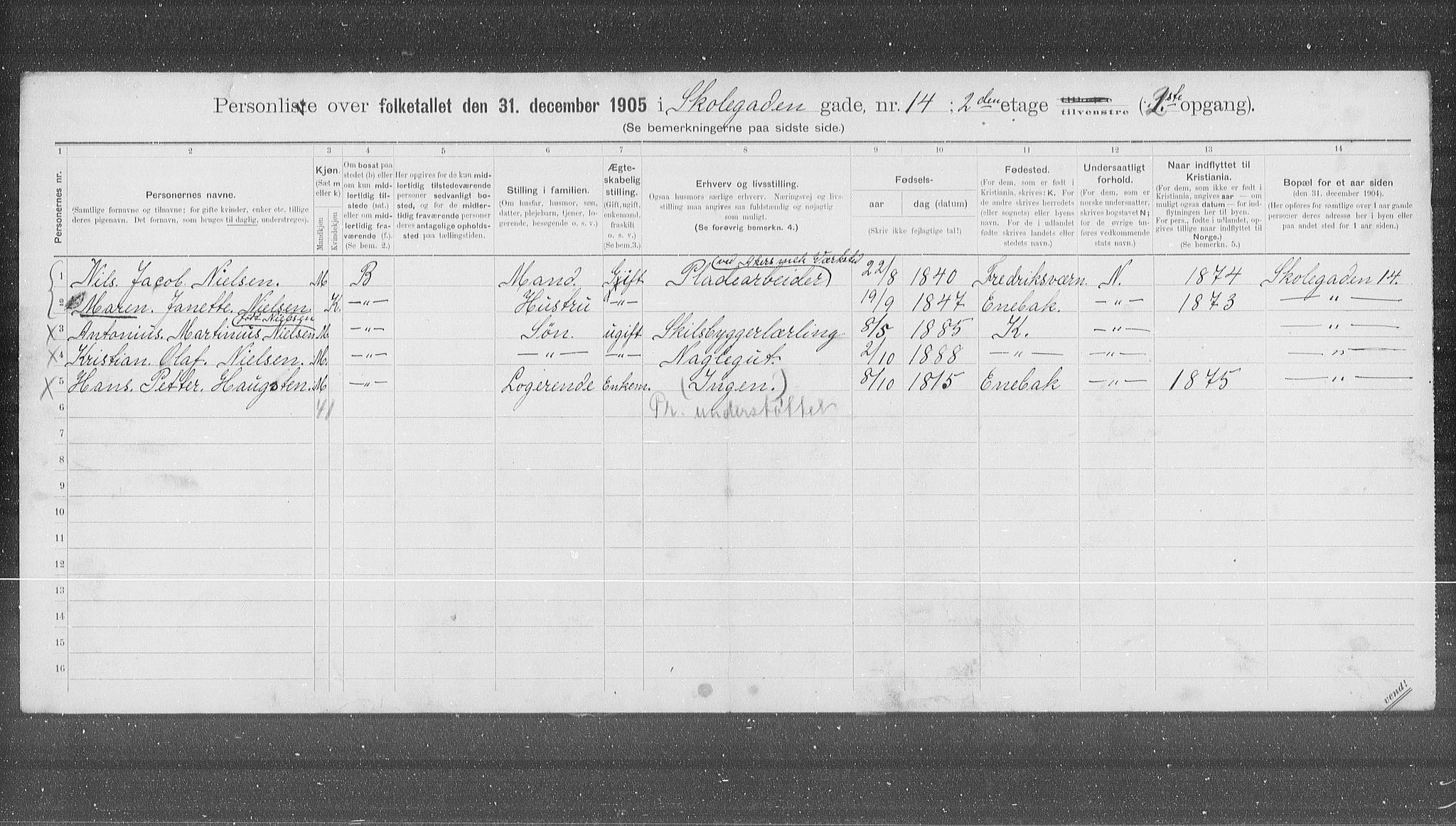 OBA, Municipal Census 1905 for Kristiania, 1905, p. 49983