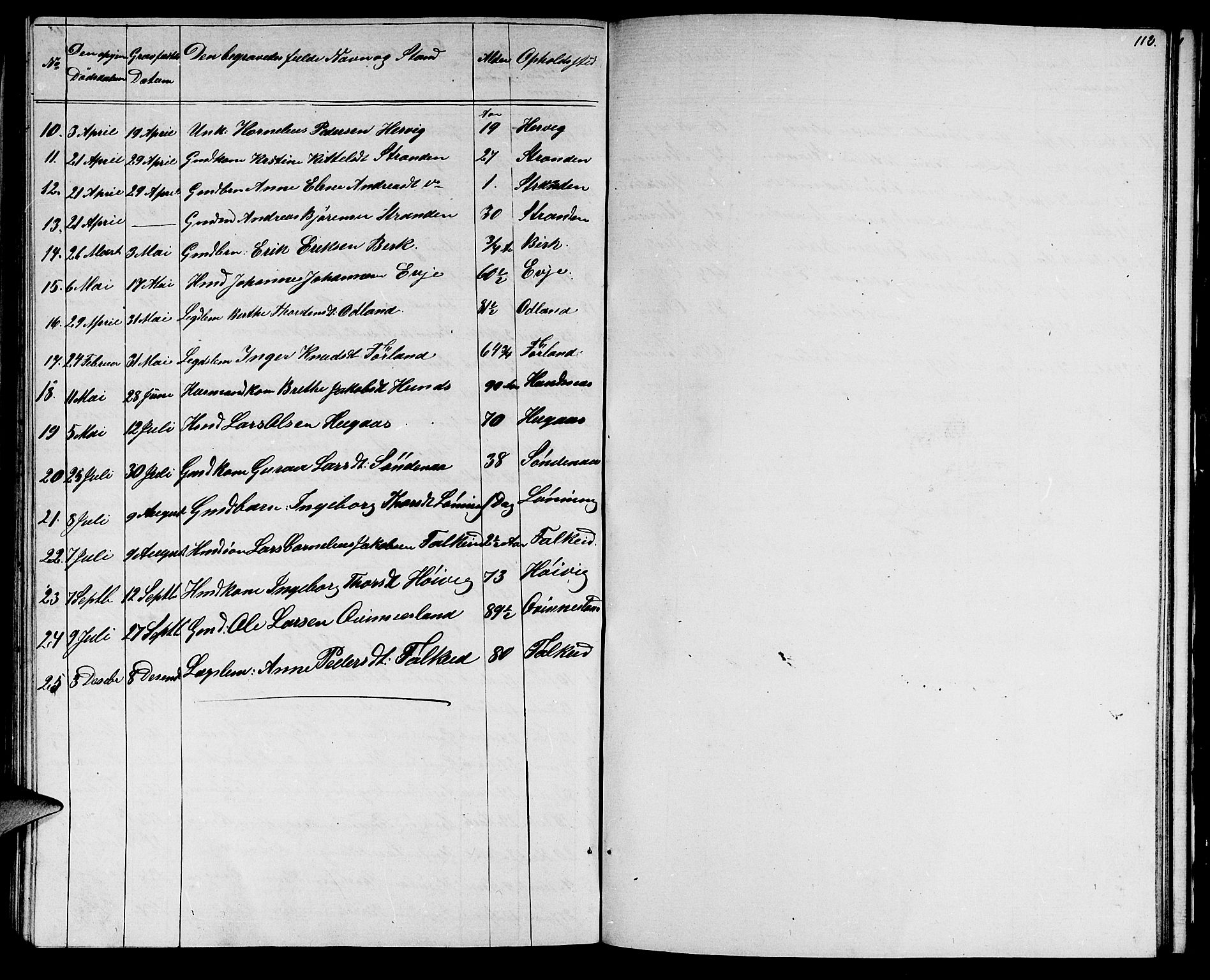 Tysvær sokneprestkontor, SAST/A -101864/H/Ha/Hab/L0002: Parish register (copy) no. B 2, 1852-1868, p. 113