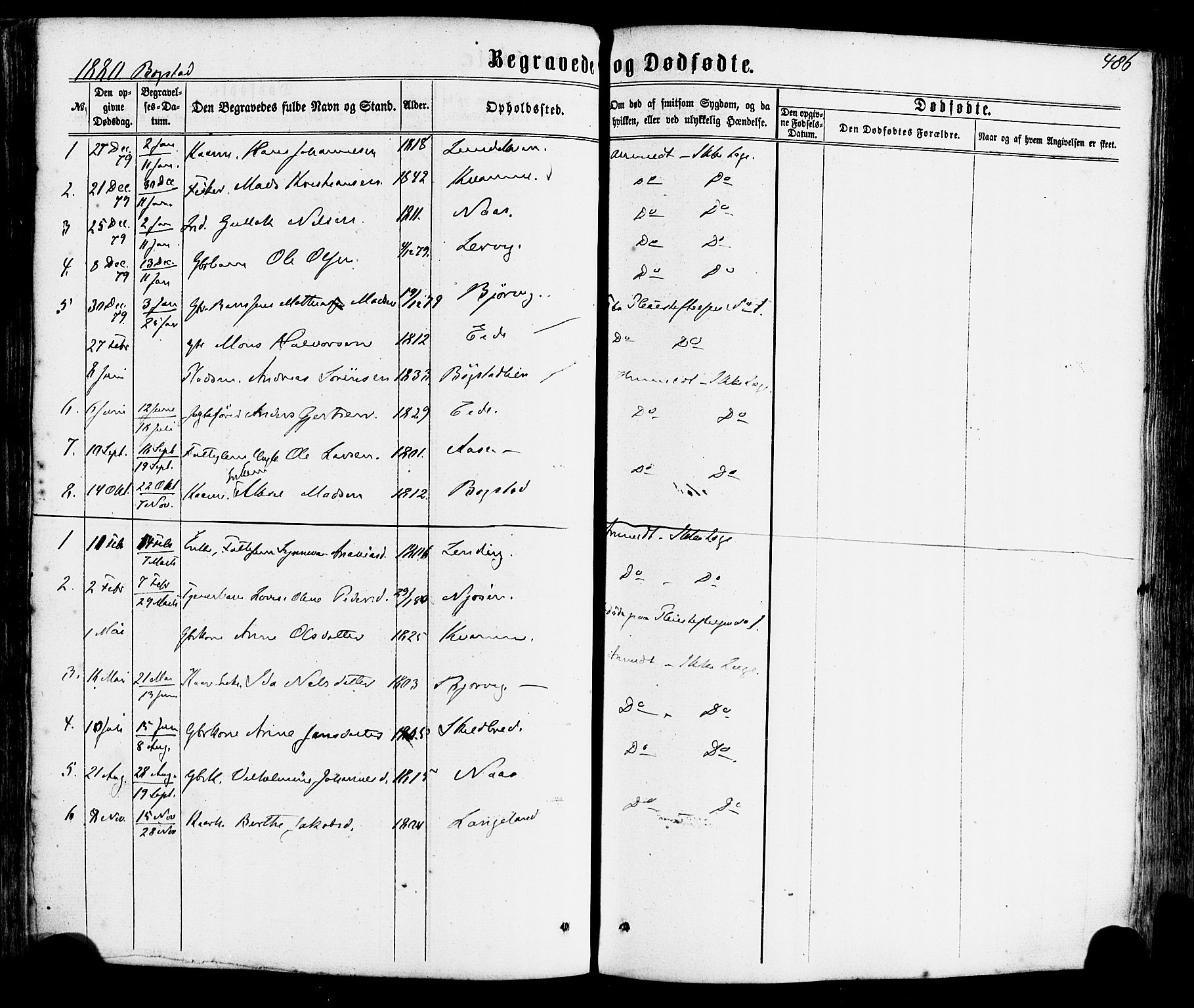 Gaular sokneprestembete, SAB/A-80001/H/Haa: Parish register (official) no. A 5, 1860-1881, p. 486