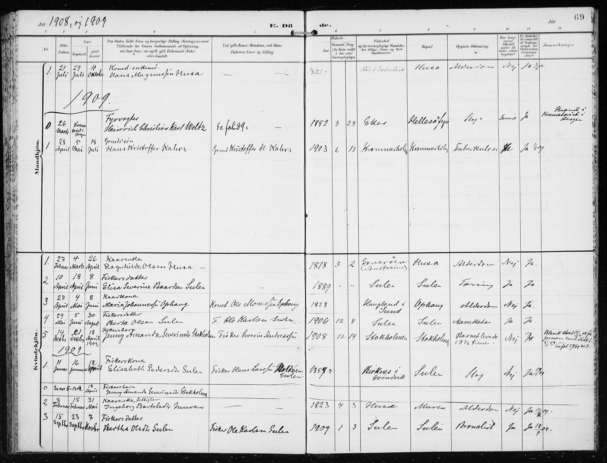 Lindås Sokneprestembete, AV/SAB-A-76701/H/Haa/Haad/L0002: Parish register (official) no. D  2, 1897-1912, p. 69