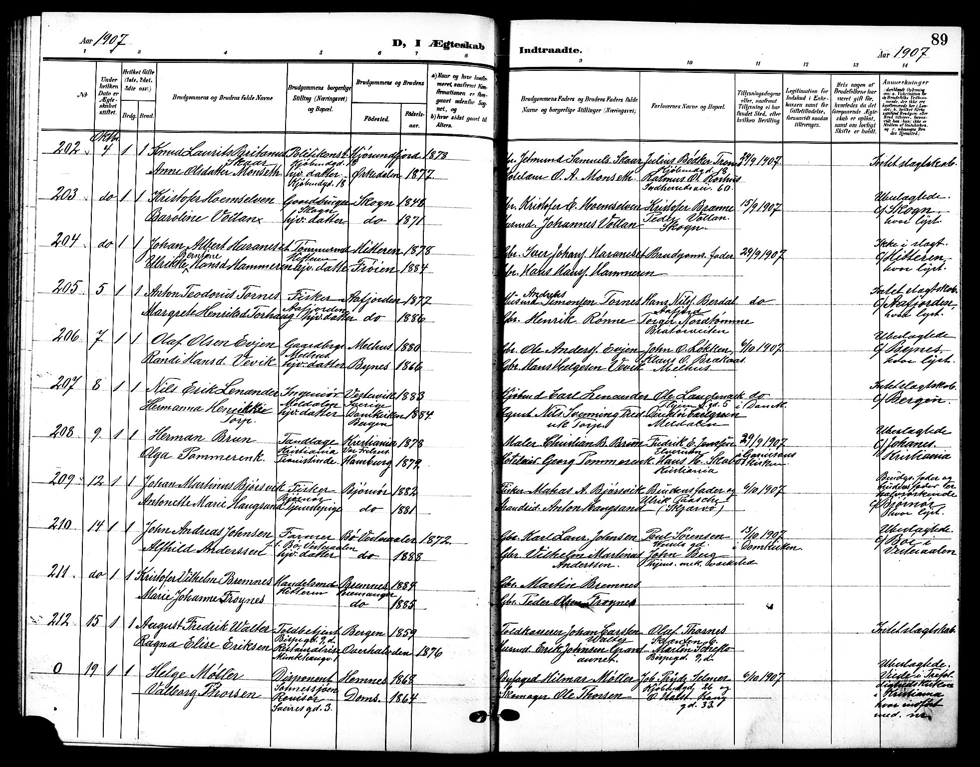 Ministerialprotokoller, klokkerbøker og fødselsregistre - Sør-Trøndelag, AV/SAT-A-1456/601/L0095: Parish register (copy) no. 601C13, 1902-1911, p. 89