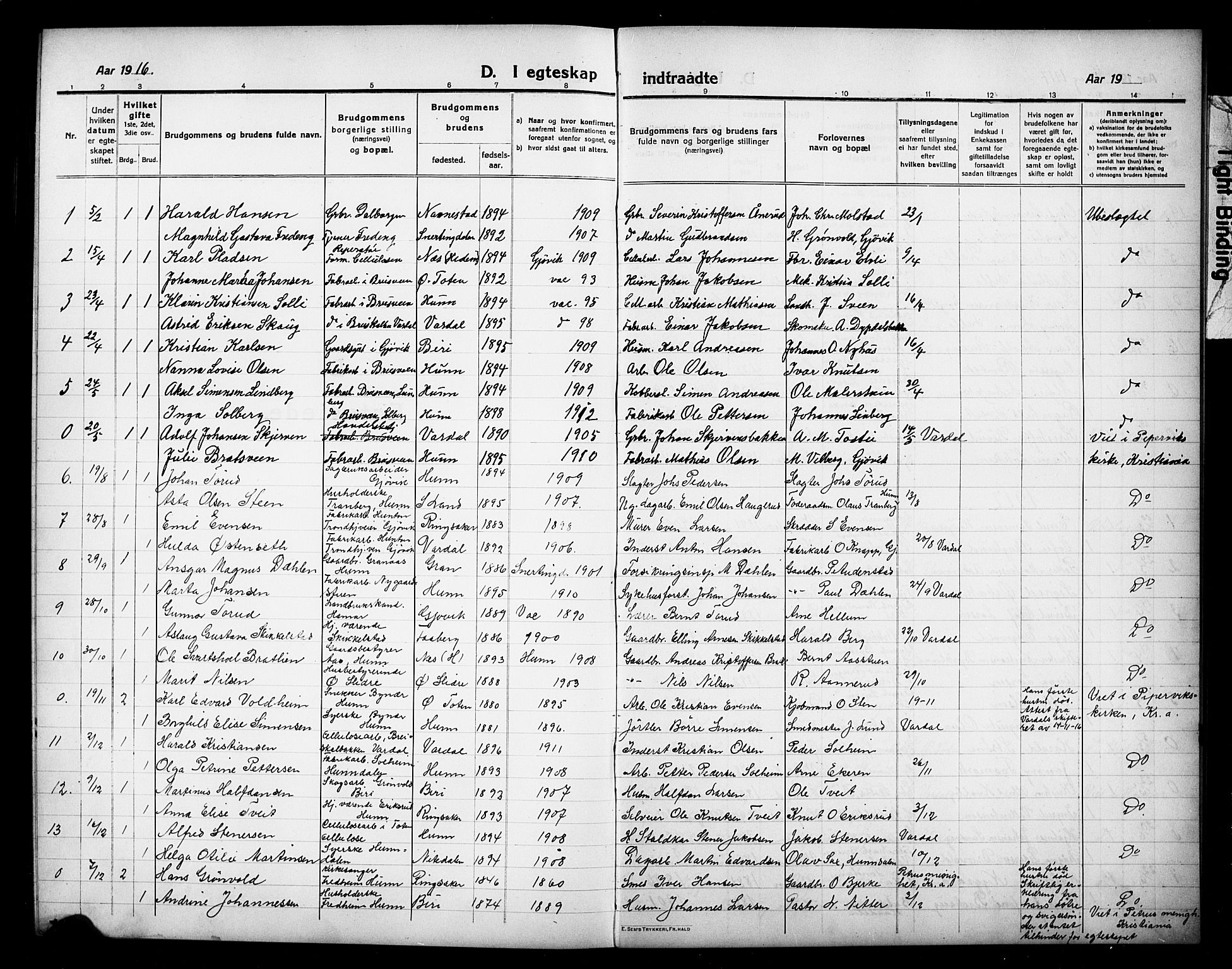 Vardal prestekontor, SAH/PREST-100/H/Ha/Hab/L0016: Parish register (copy) no. 16, 1915-1929