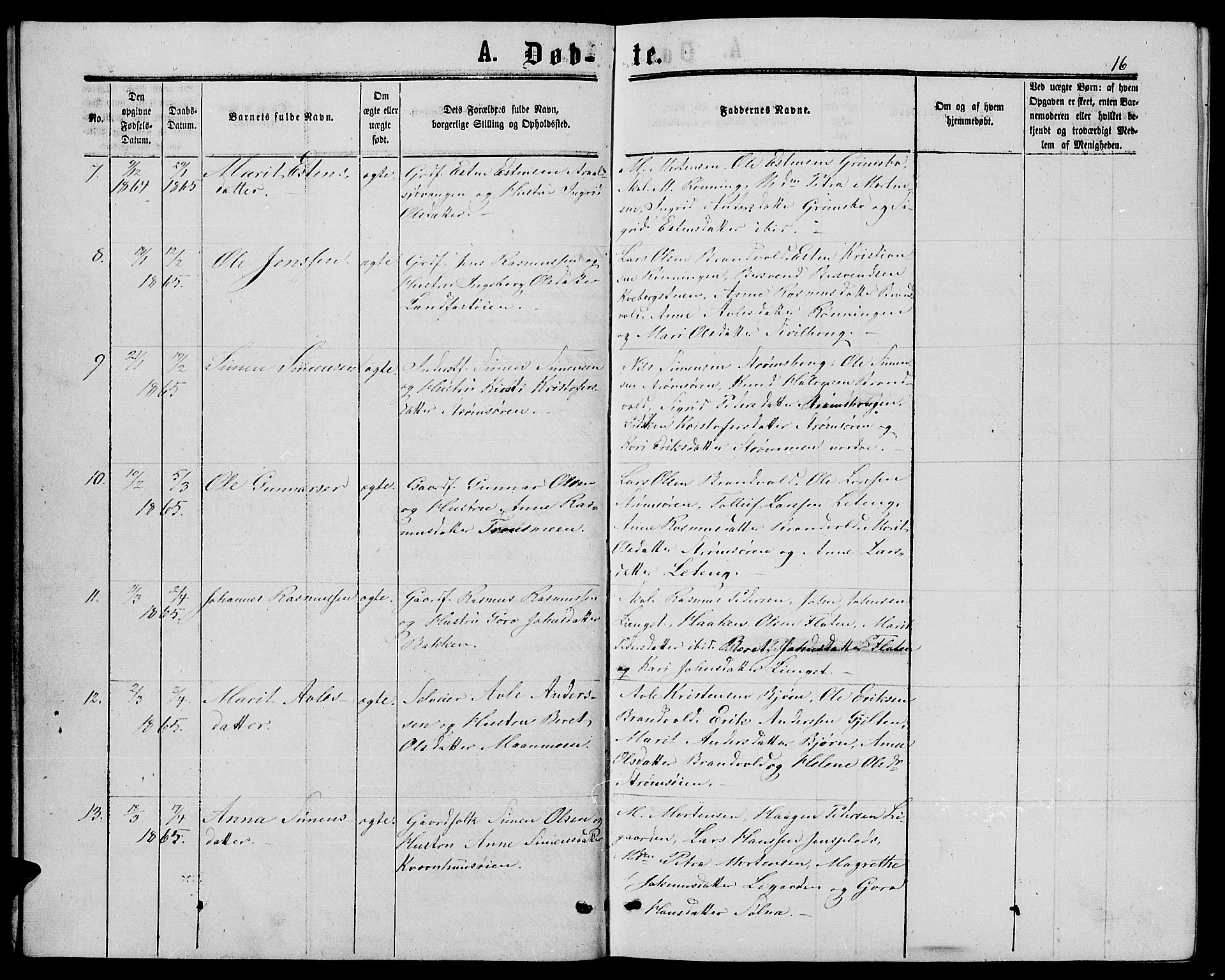 Alvdal prestekontor, SAH/PREST-060/H/Ha/Hab/L0002: Parish register (copy) no. 2, 1863-1878, p. 16