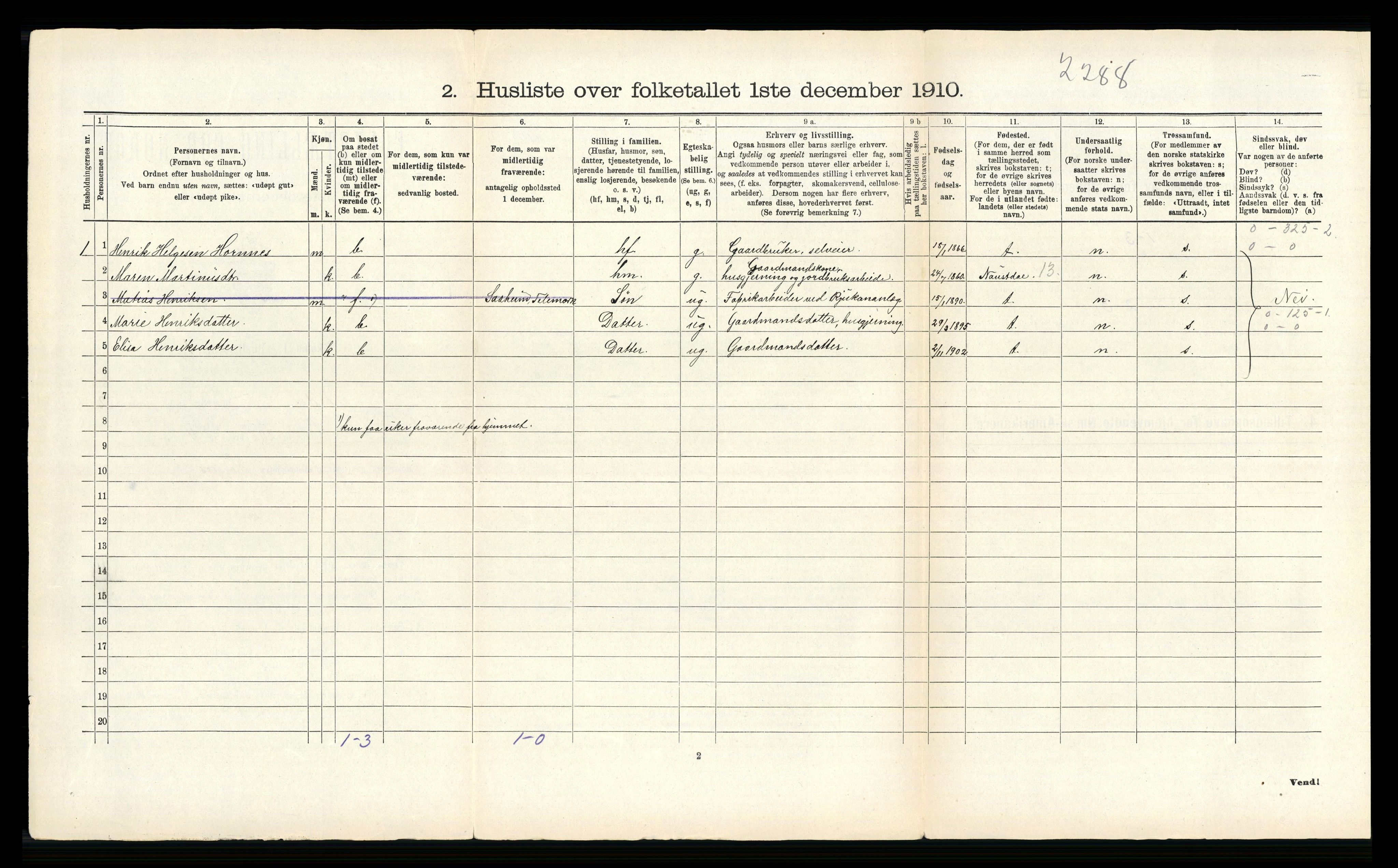 RA, 1910 census for Førde, 1910, p. 80