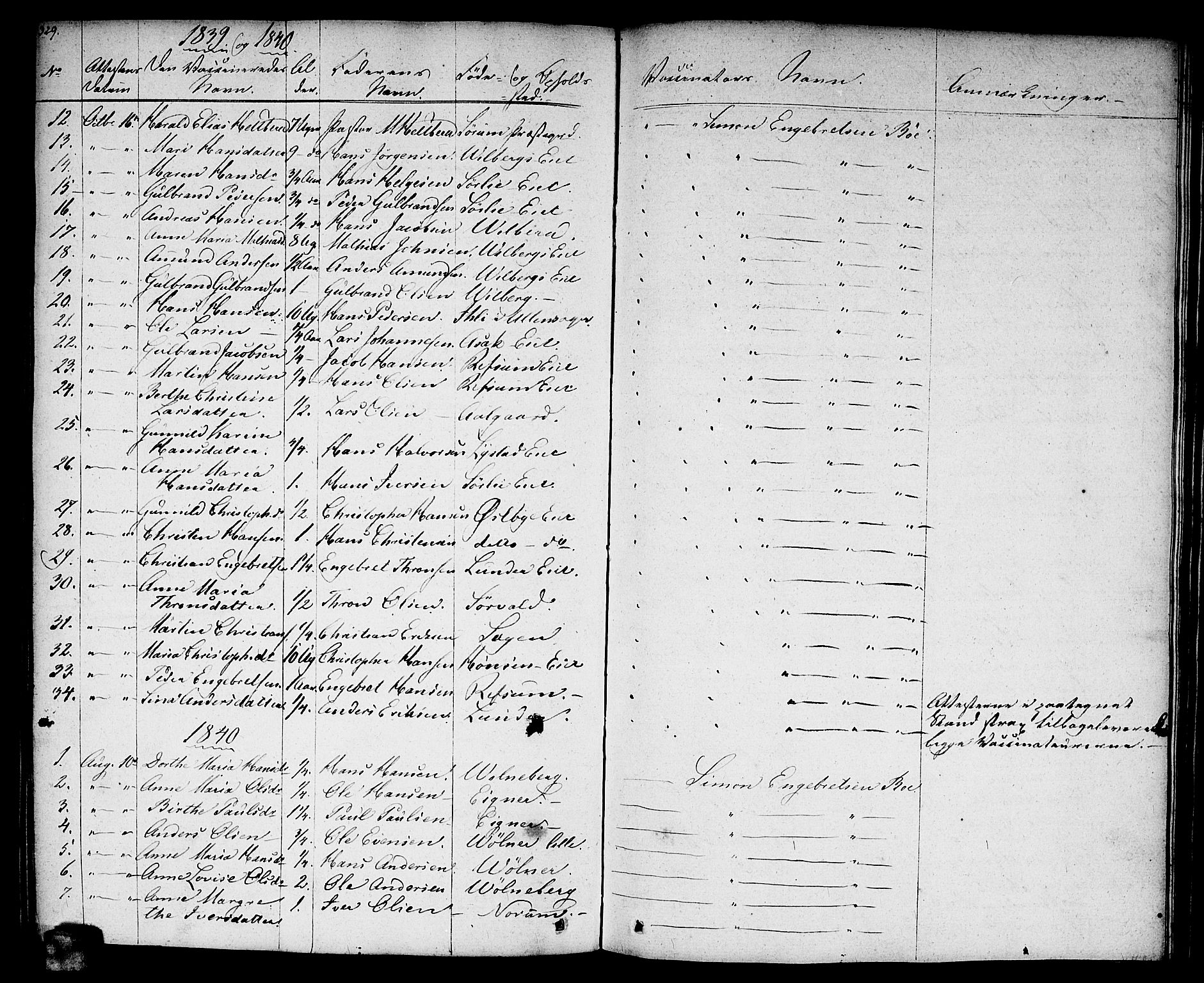 Sørum prestekontor Kirkebøker, SAO/A-10303/F/Fa/L0004: Parish register (official) no. I 4, 1829-1845, p. 329
