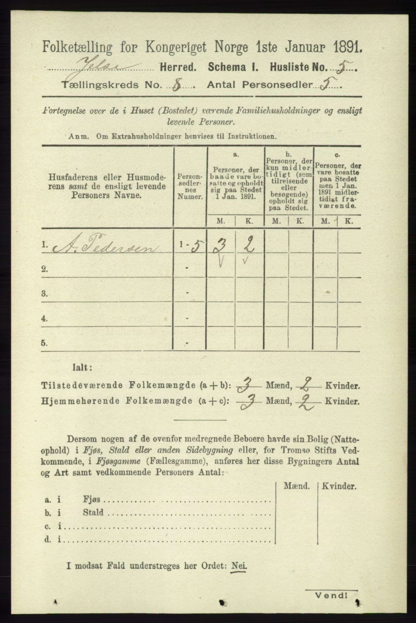 RA, 1891 census for 1138 Jelsa, 1891, p. 1761